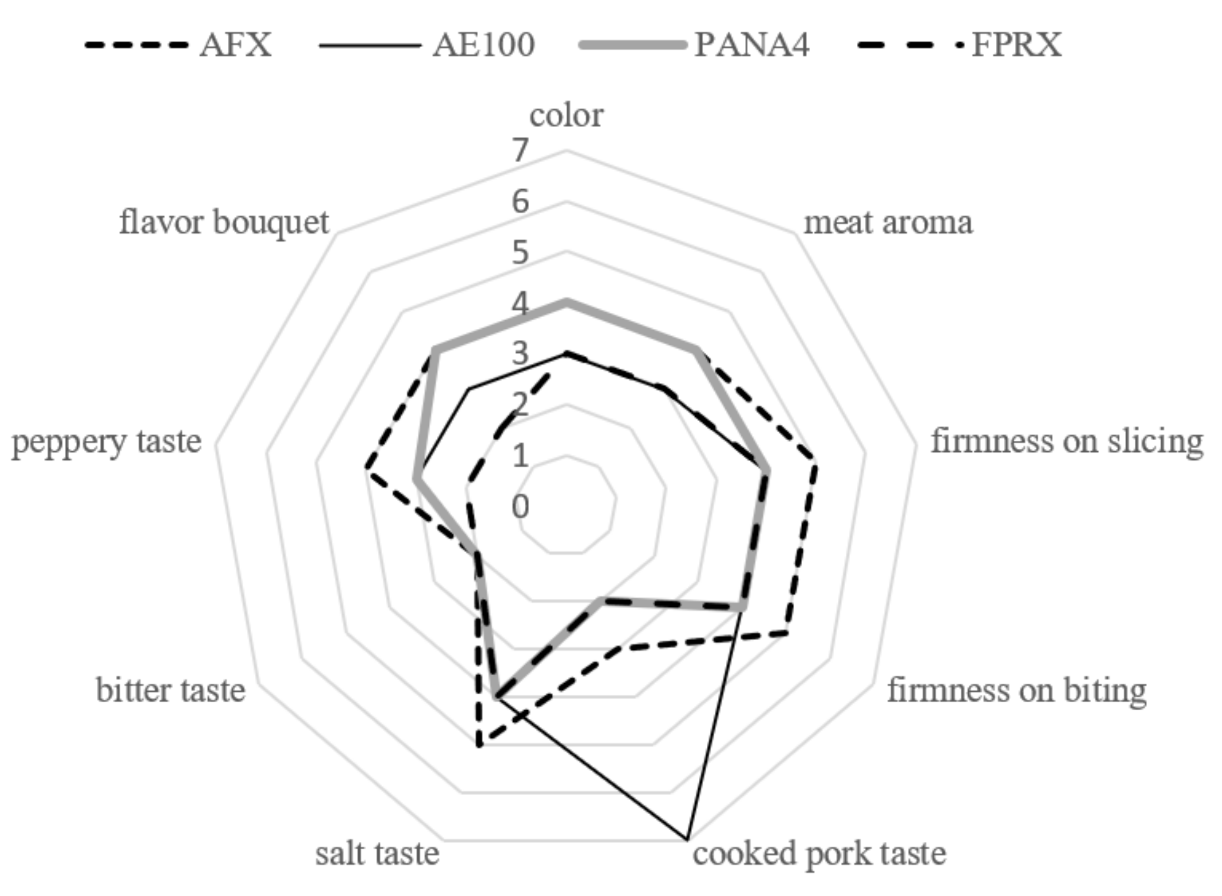 Applsci 11 11662 g001 Applsci 11 11662 g001