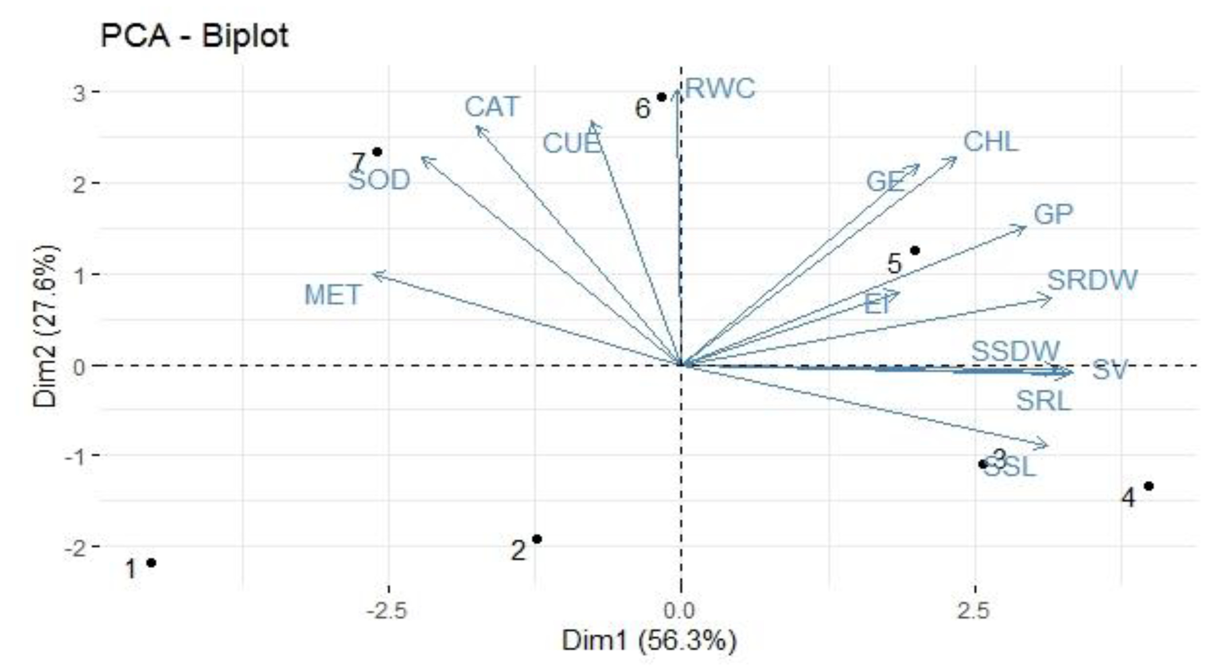 Applsci 11 11666 g004
