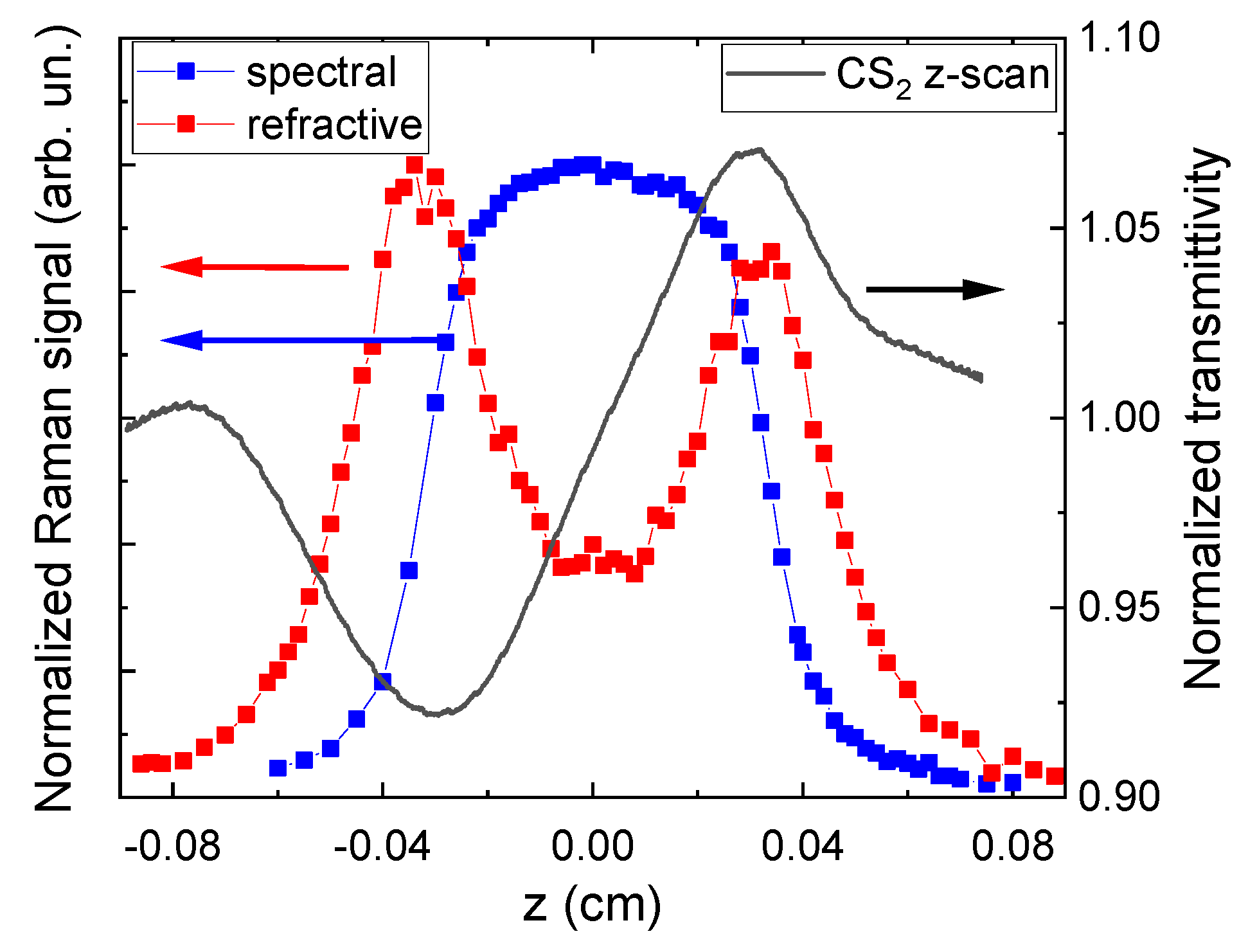 Applsci 11 11667 g004 550