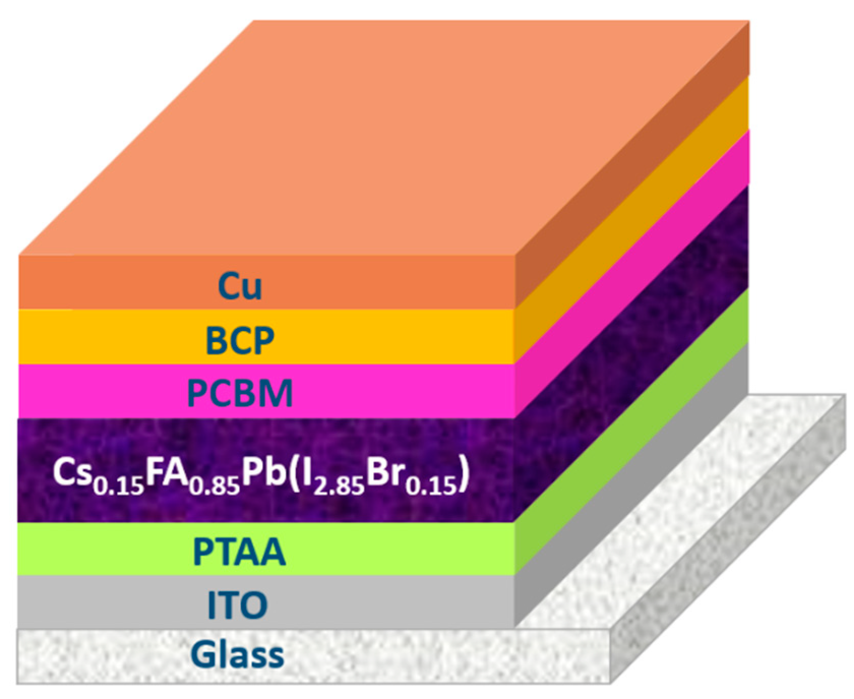 Applsci 11 11668 g001