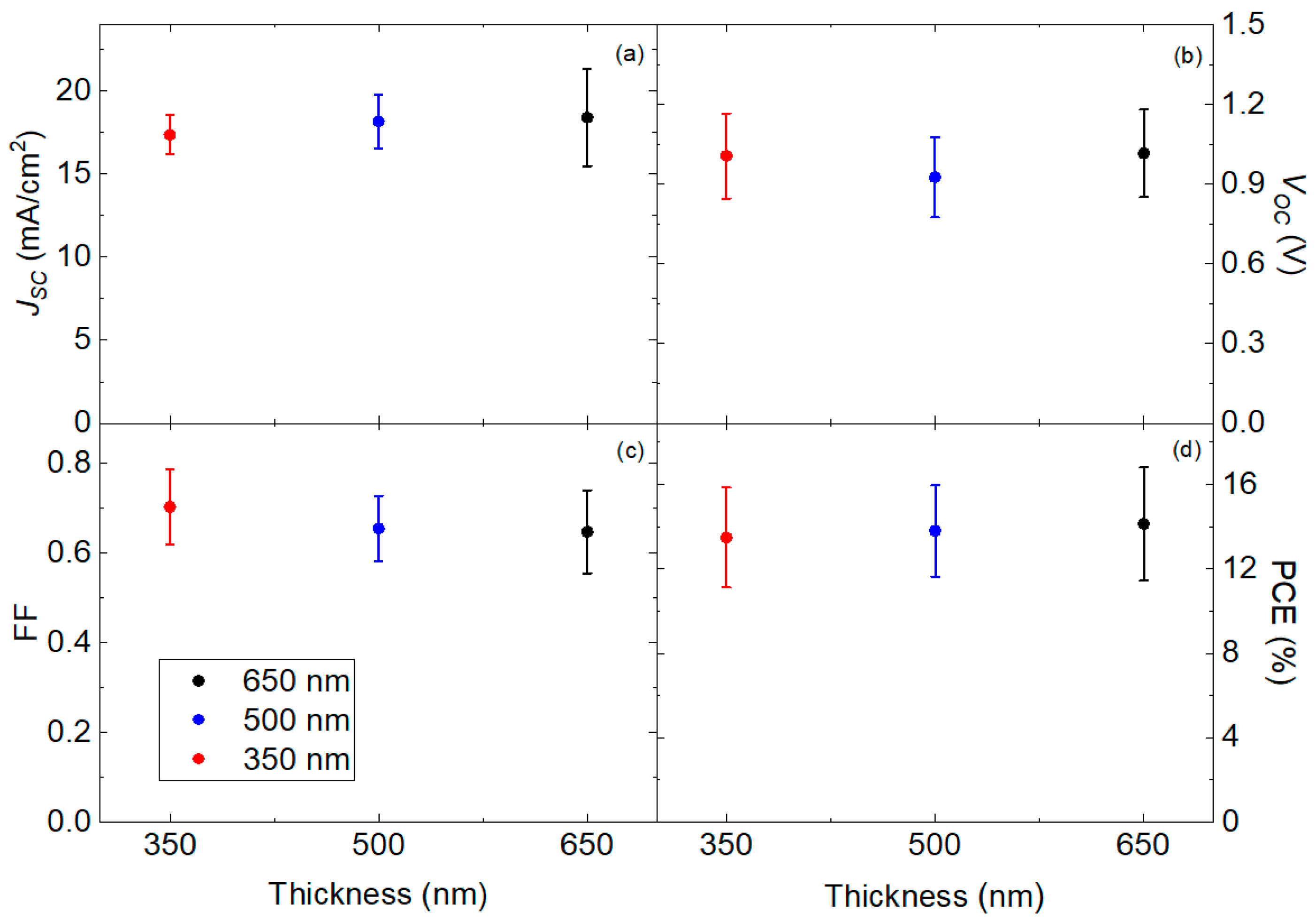 Applsci 11 11668 g002