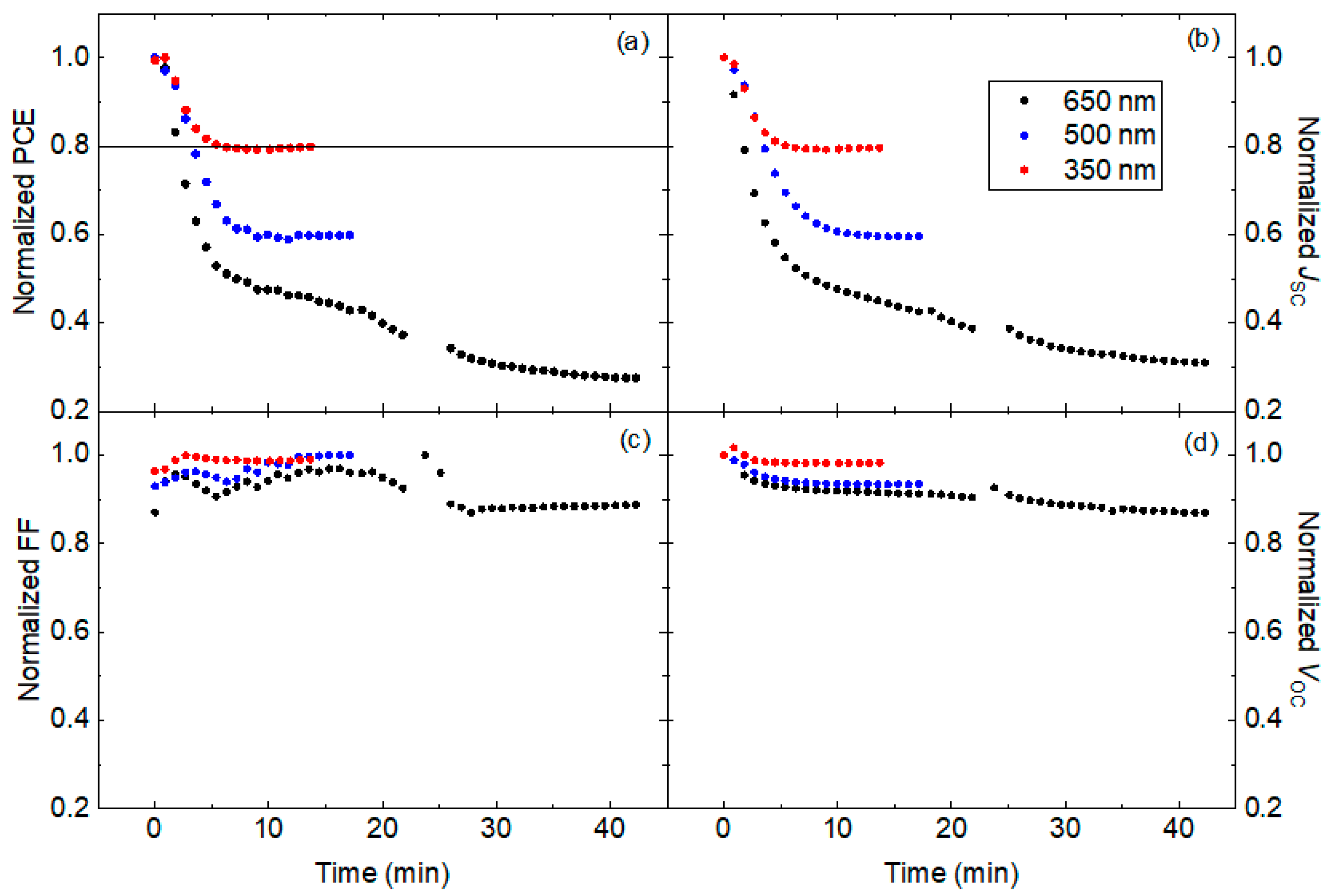 Applsci 11 11668 g005