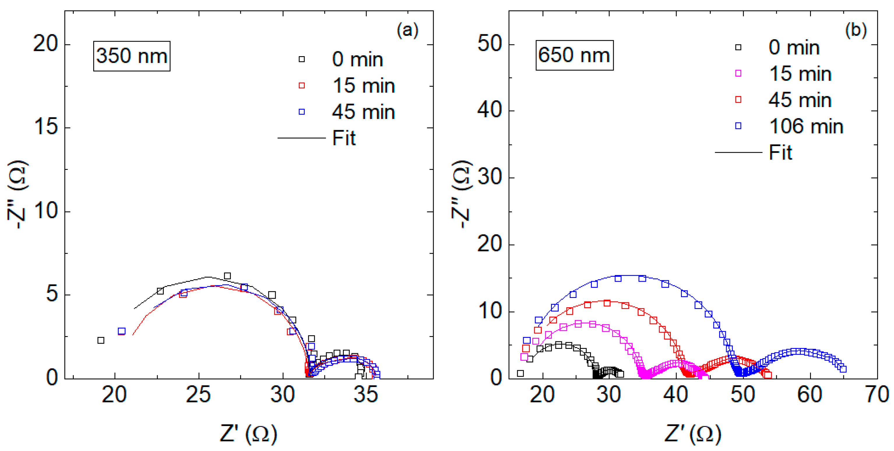 Applsci 11 11668 g006