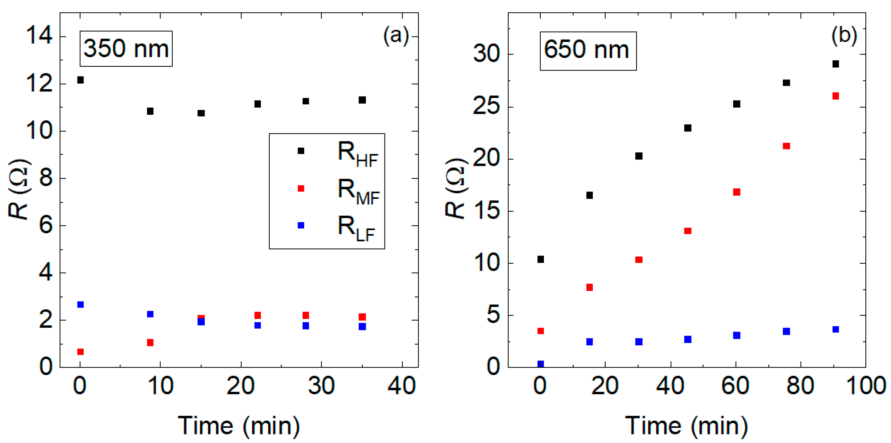 Applsci 11 11668 g007