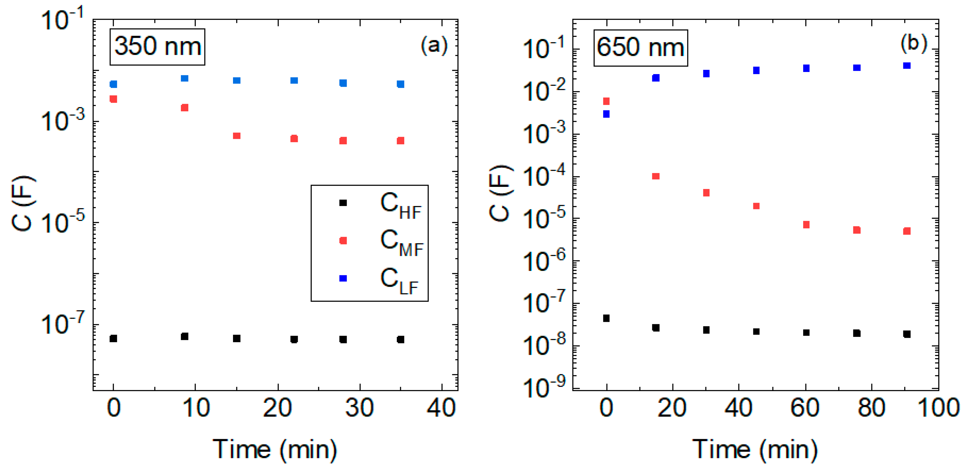 Applsci 11 11668 g008