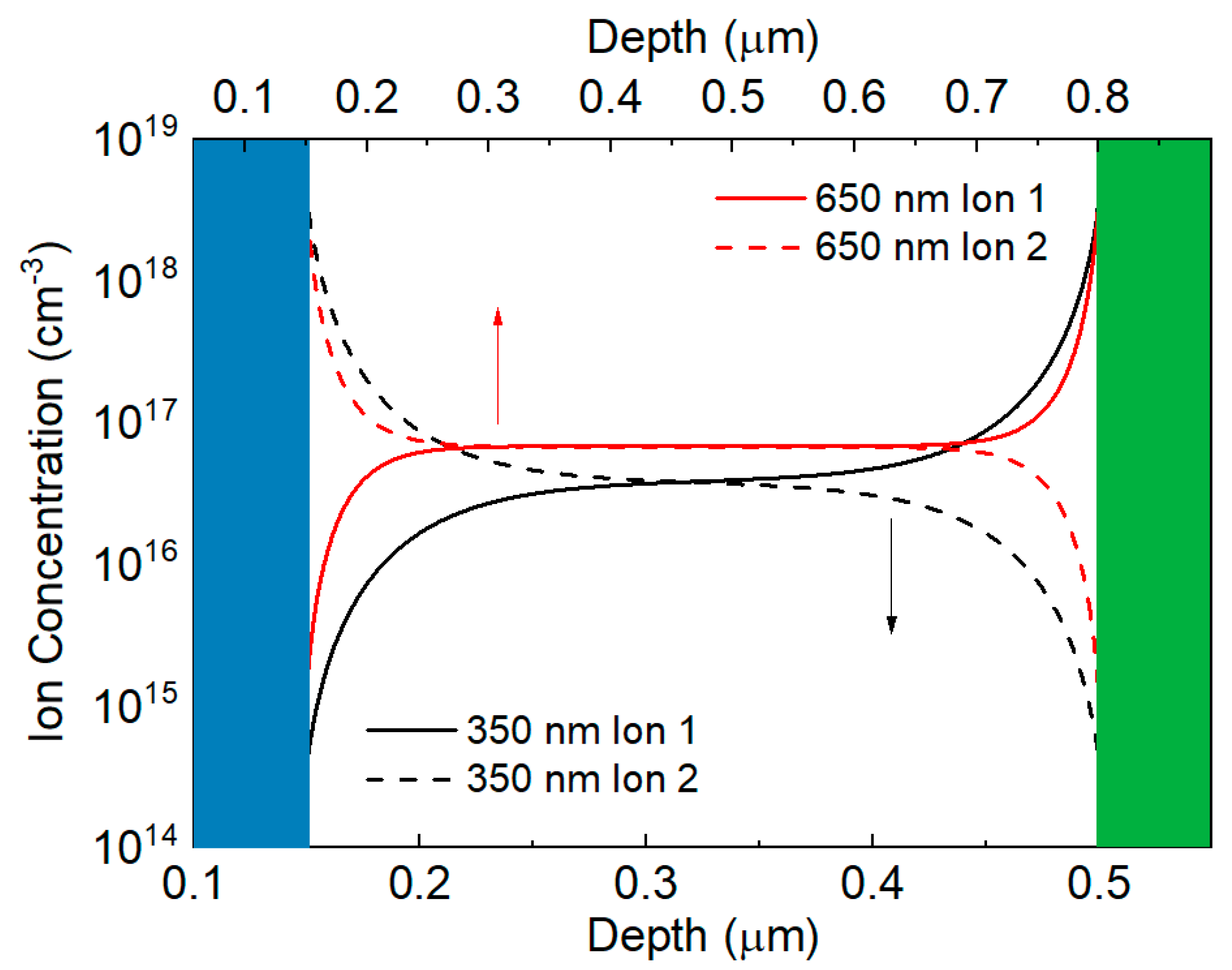 Applsci 11 11668 g009