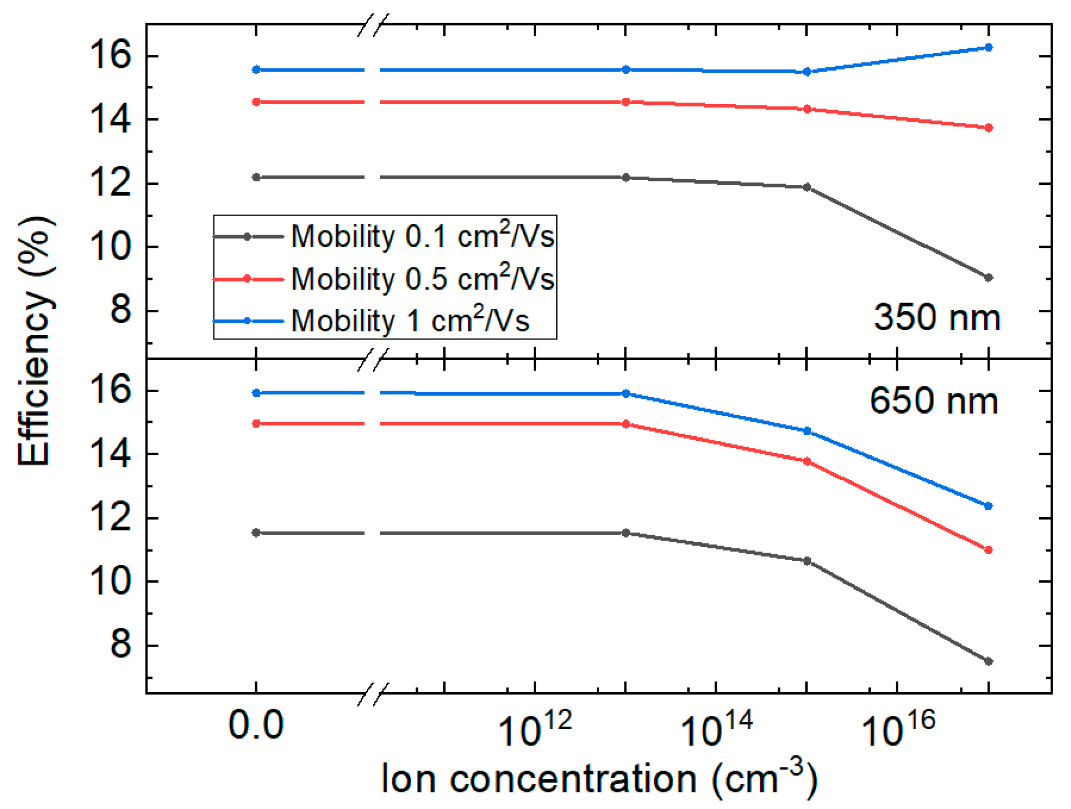 Applsci 11 11668 g010