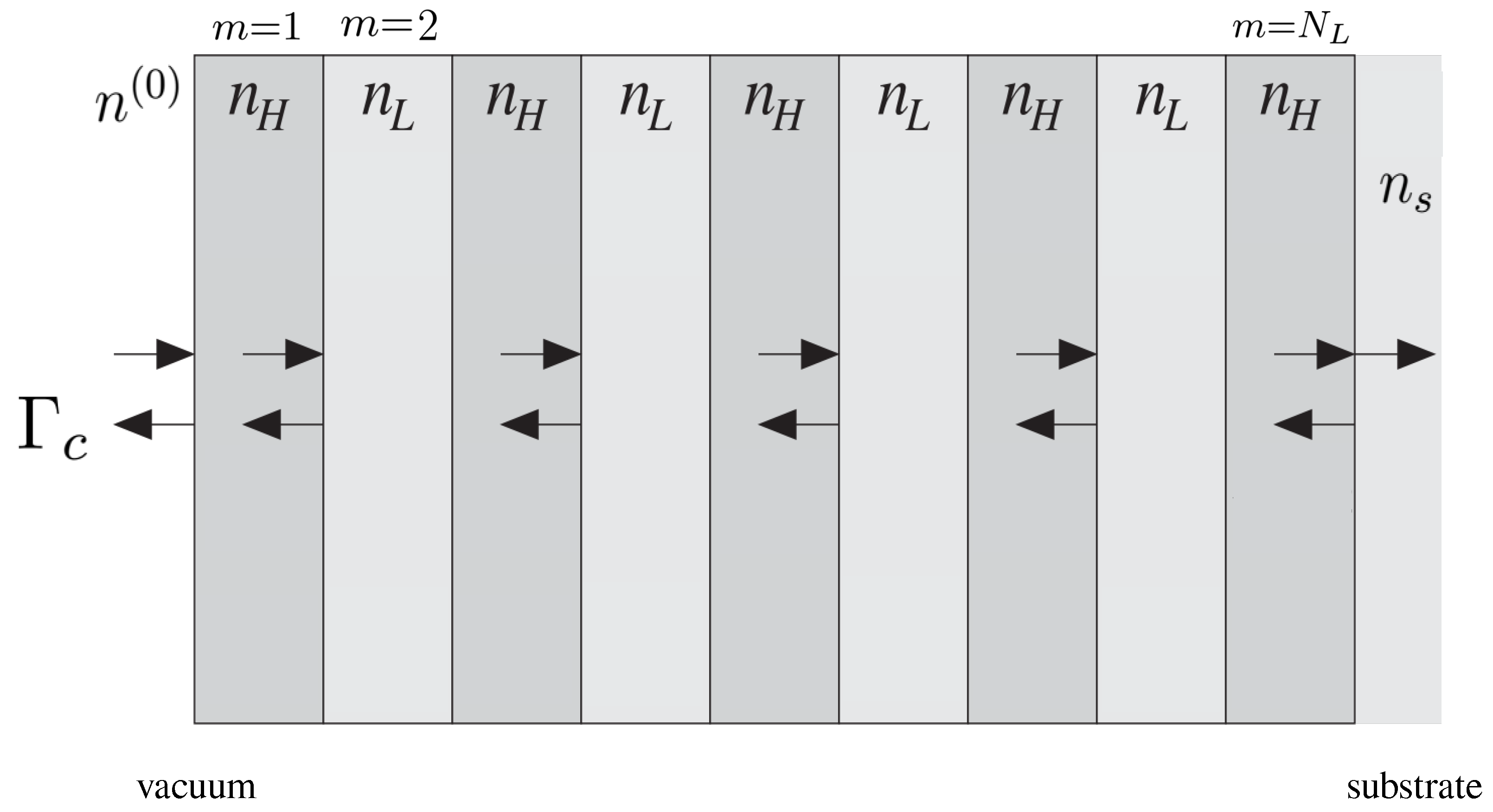 Applsci 11 11669 g001 550