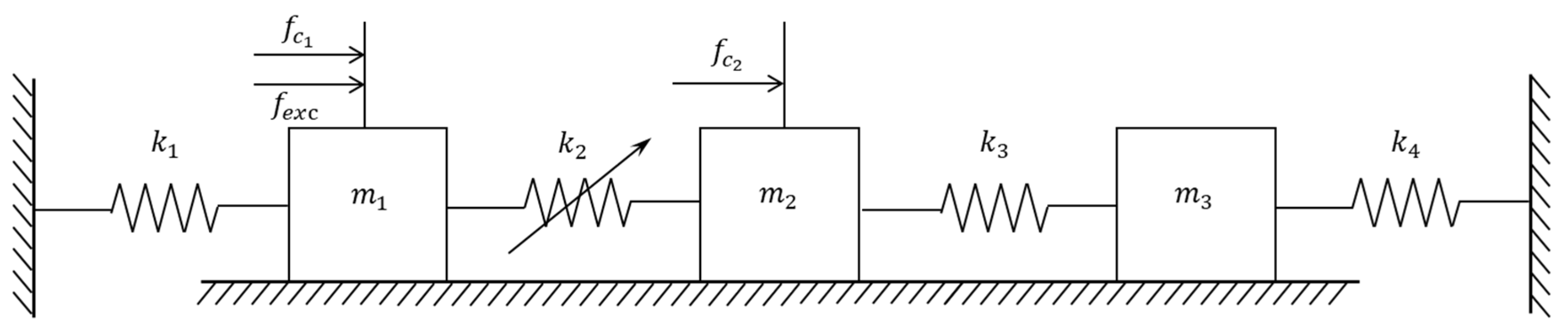 Applsci 11 11670 g001 550
