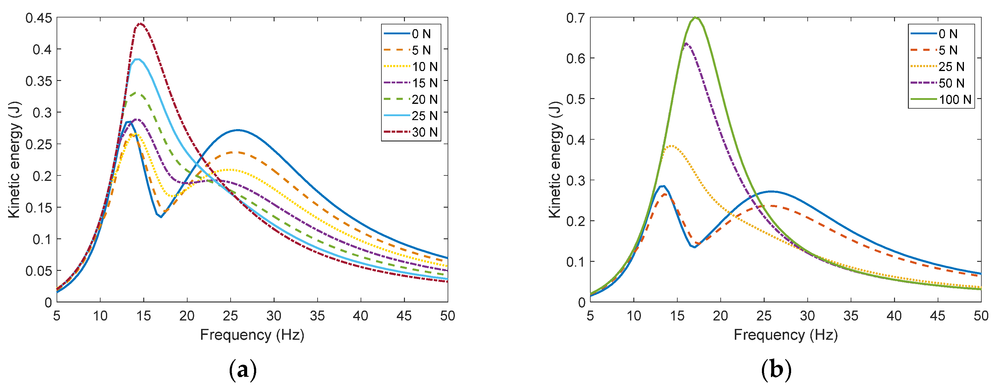 Applsci 11 11670 g002 550