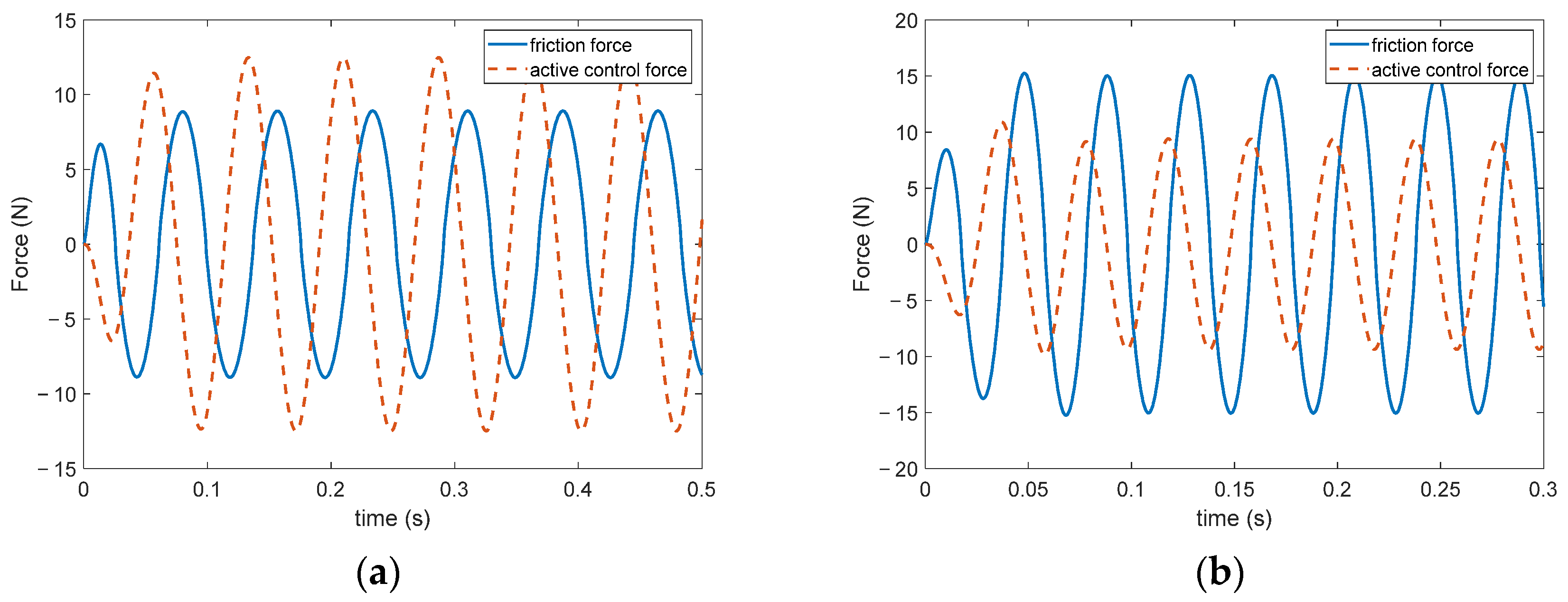 Applsci 11 11670 g009 550