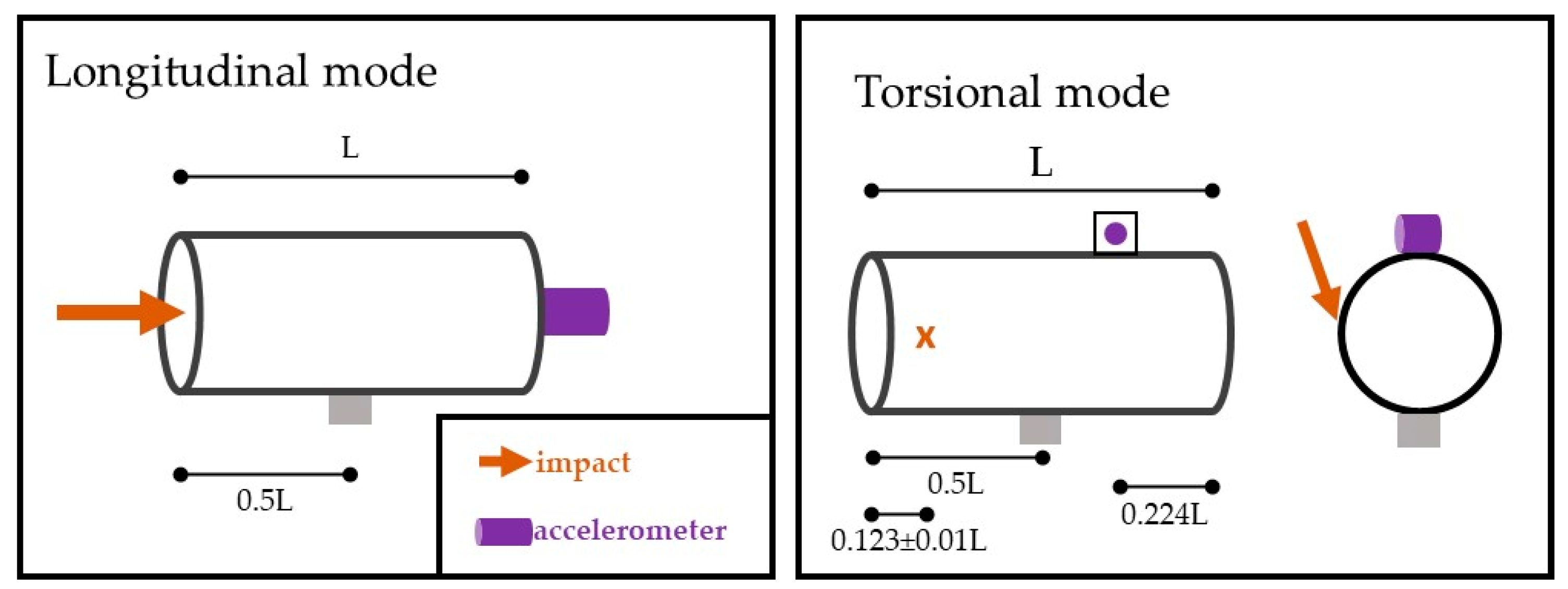 Applsci 11 11671 g001 550