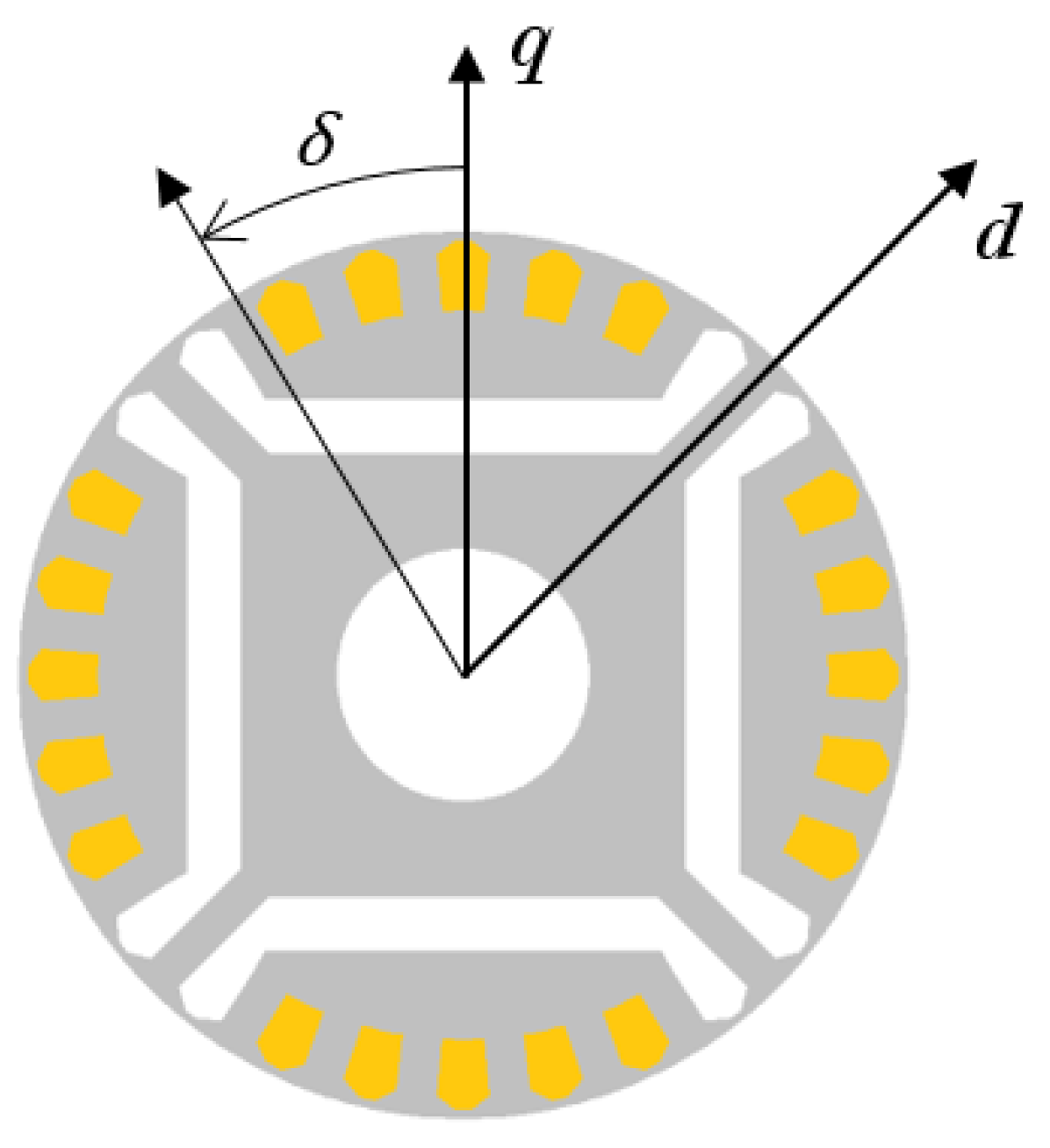 Applsci 11 11673 g001 550