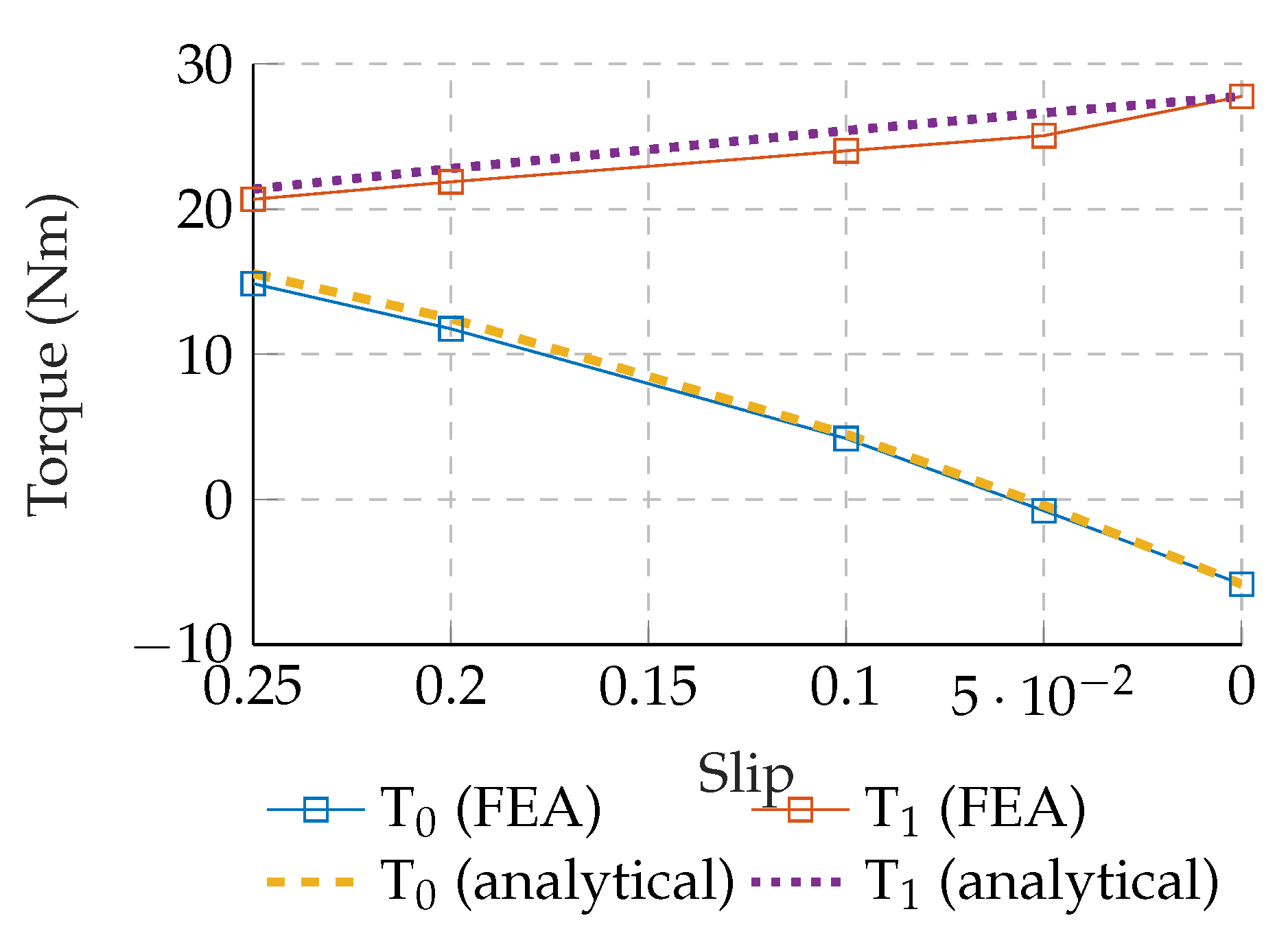 Applsci 11 11673 g011 550