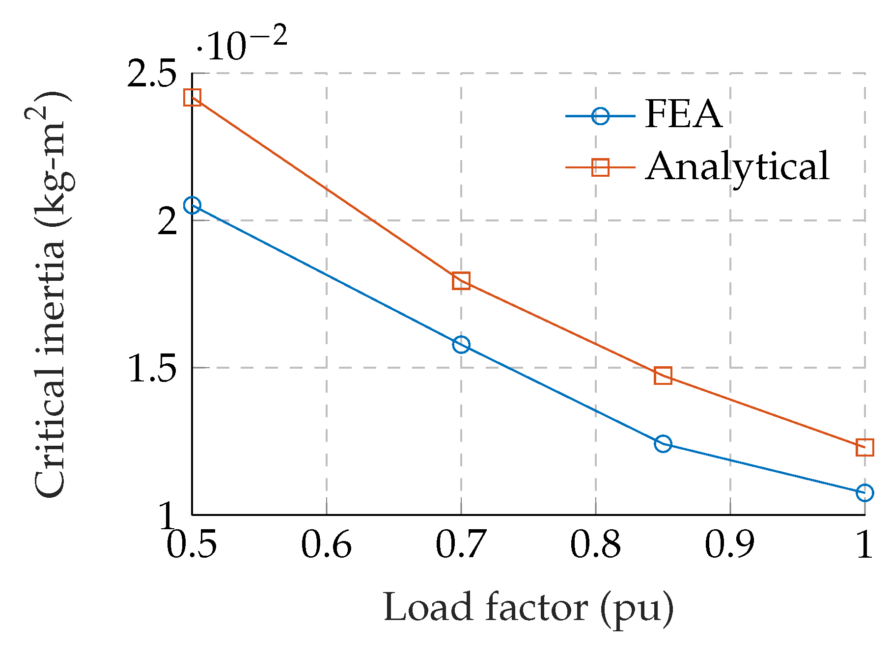Applsci 11 11673 g012 550