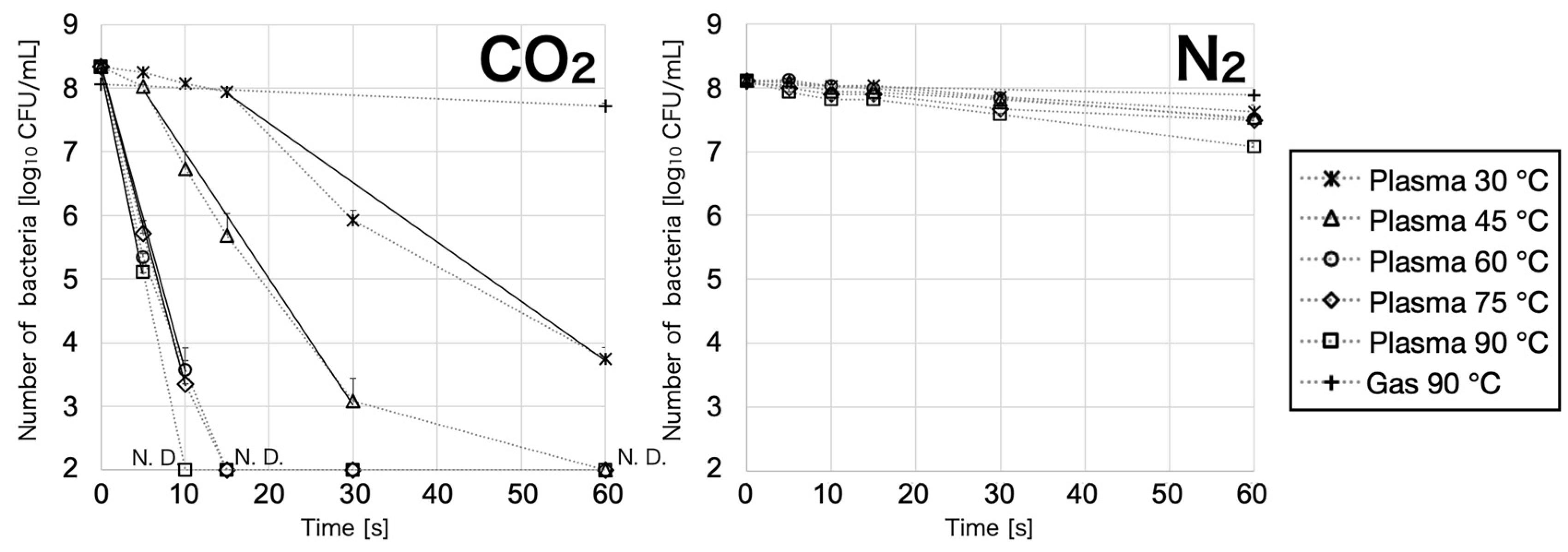 Applsci 11 11674 g003 Applsci 11 11674 g003