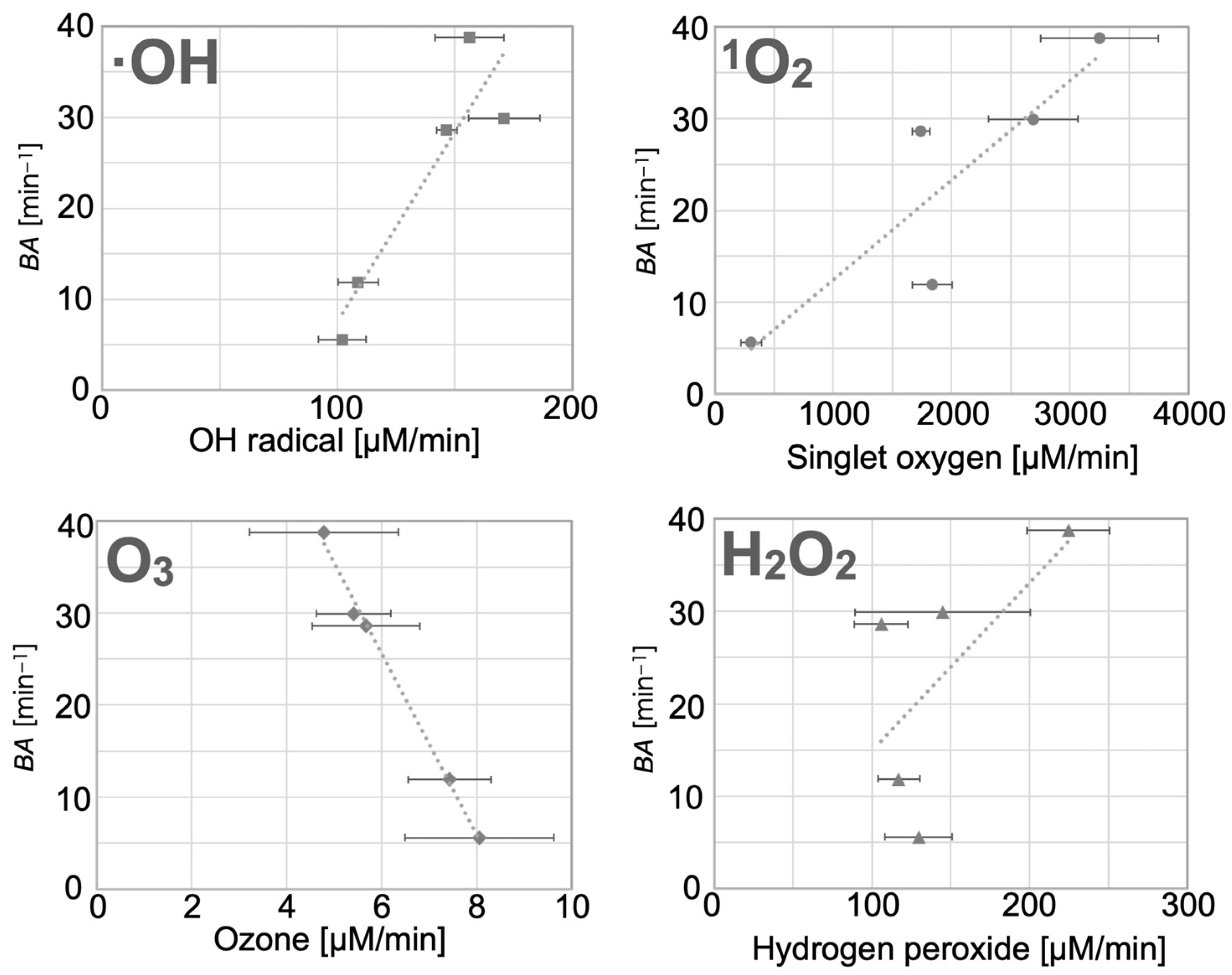 Applsci 11 11674 g004 Applsci 11 11674 g004
