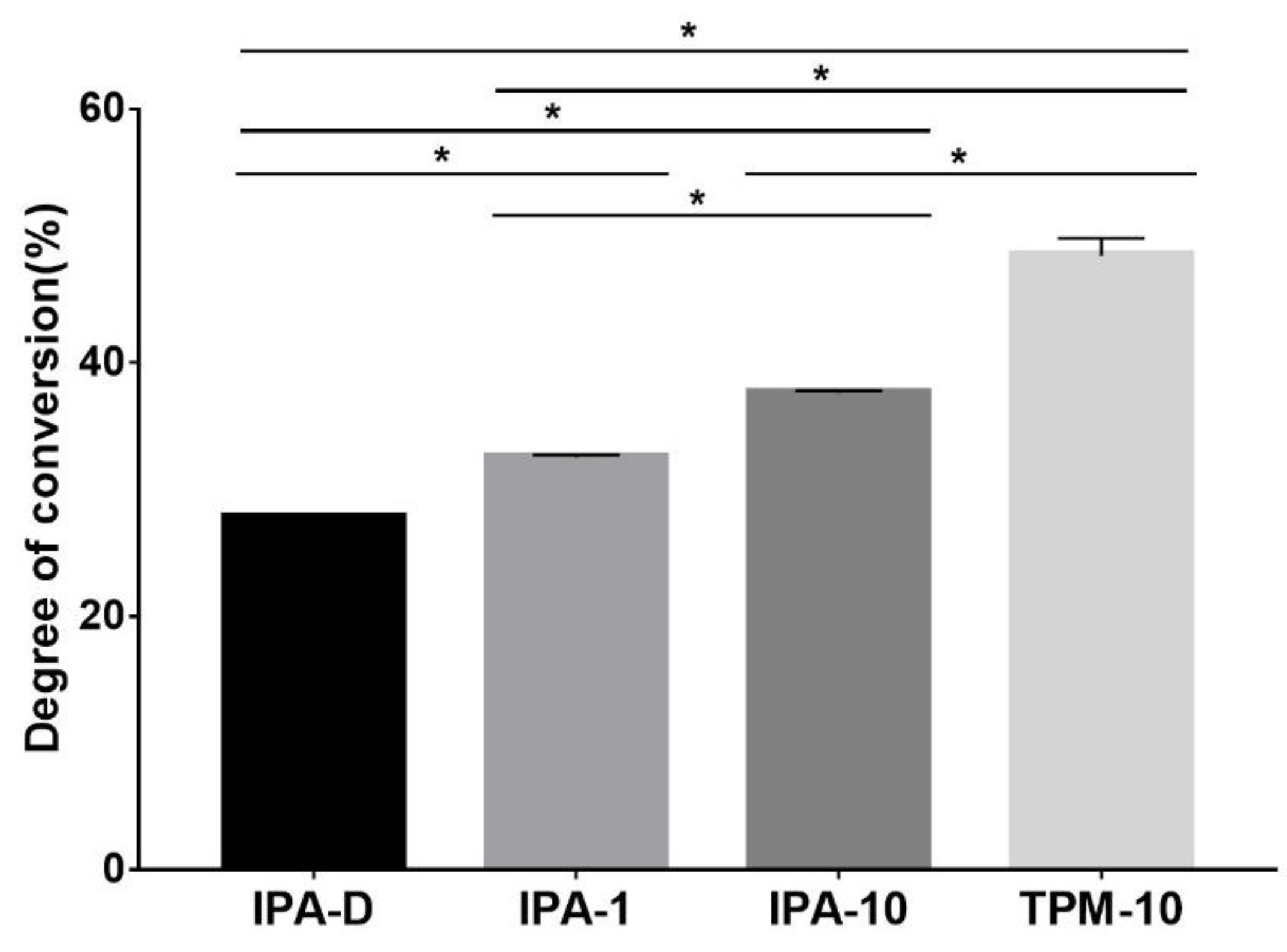 Applsci 11 11676 g006