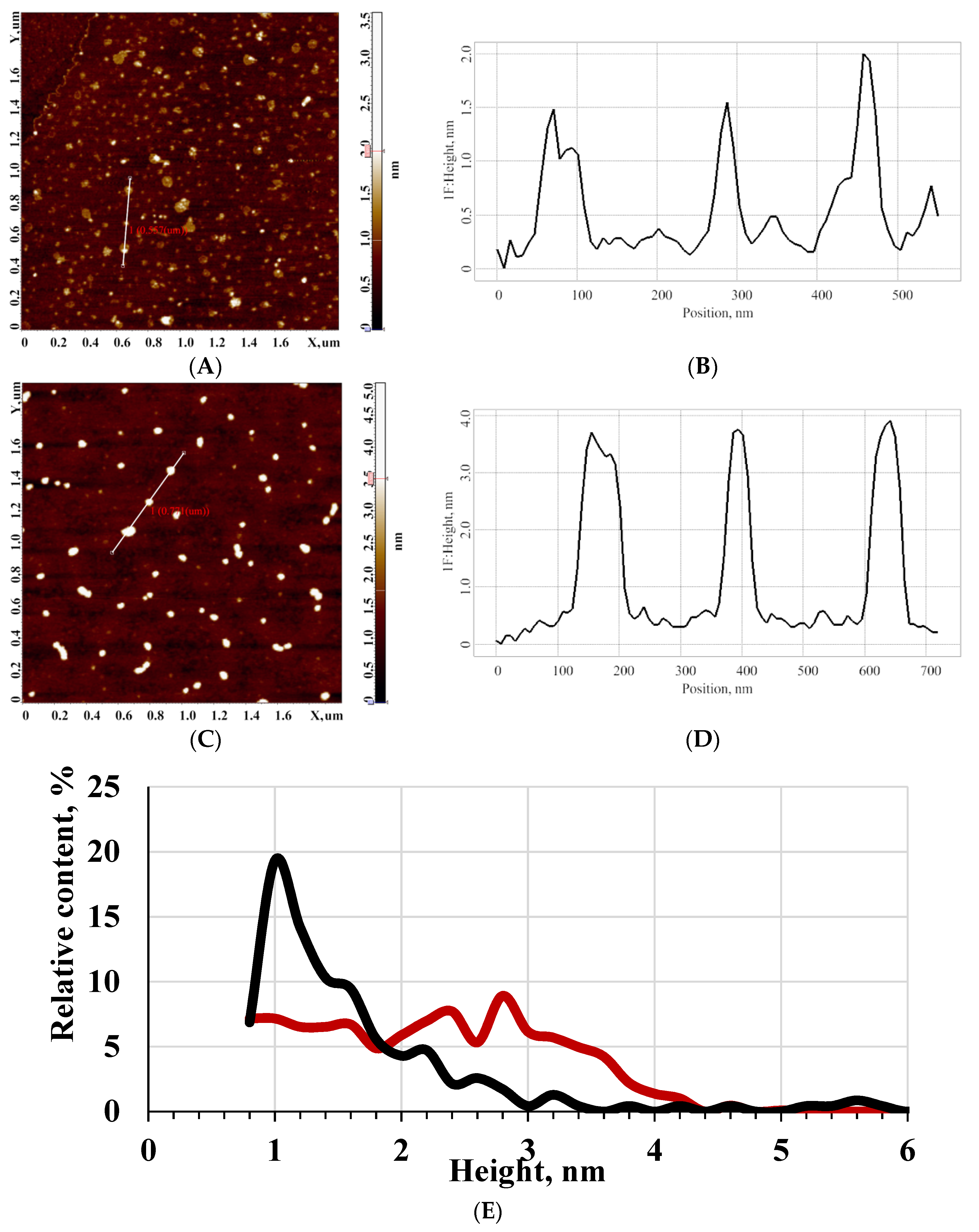 Applsci 11 11677 g003 550