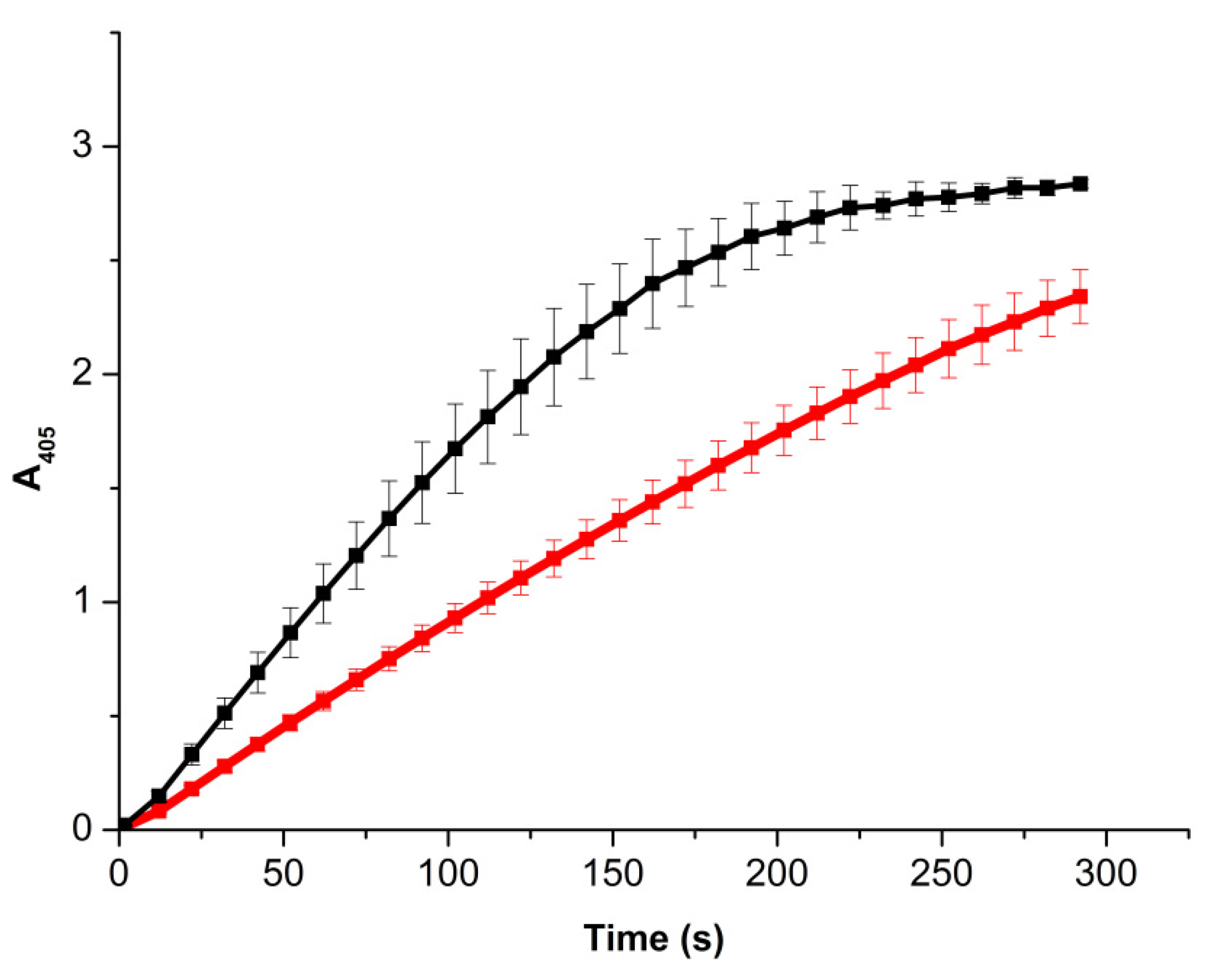 Applsci 11 11677 g005 550