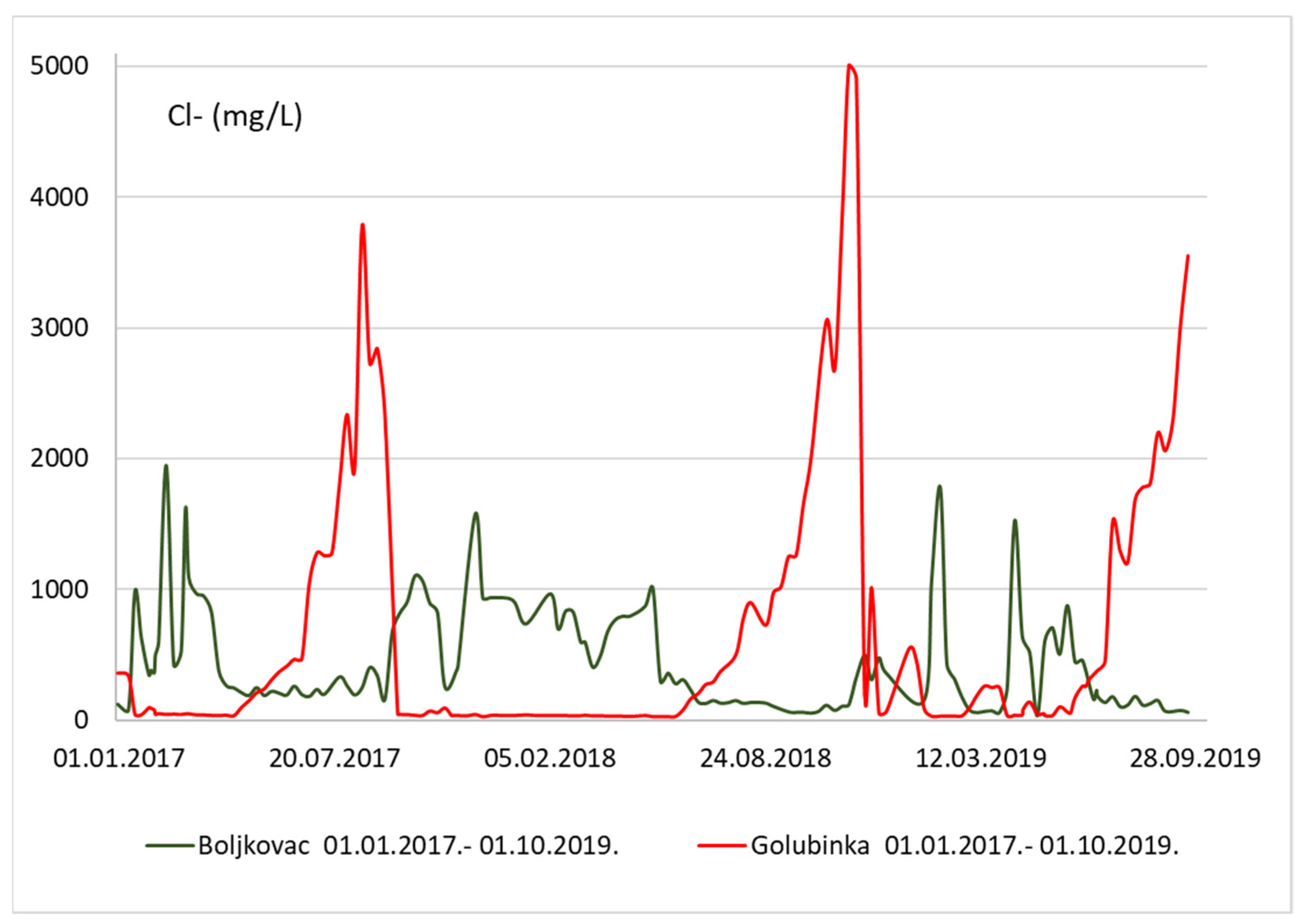 Applsci 11 11681 g003 550
