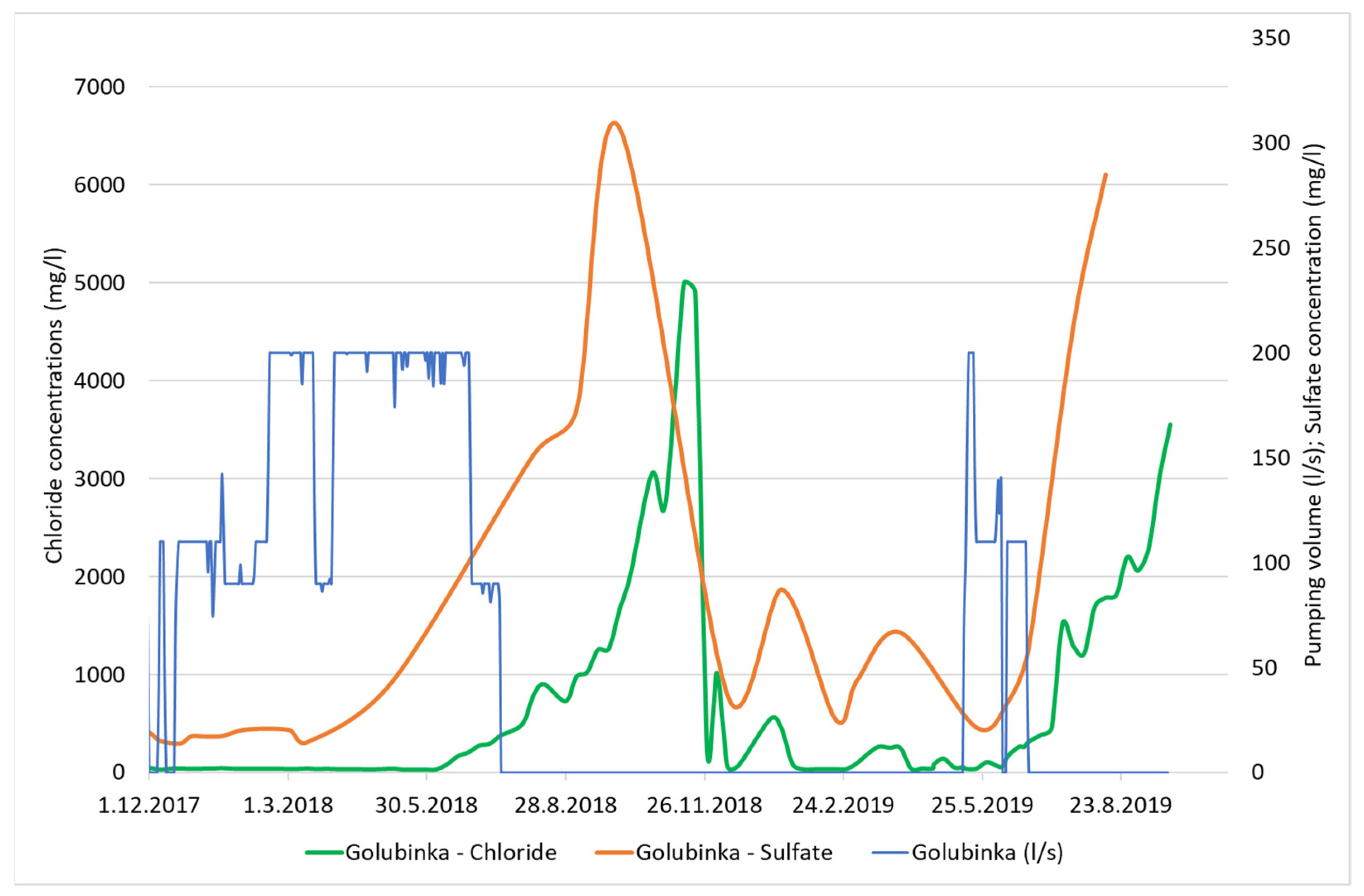 Applsci 11 11681 g005 550