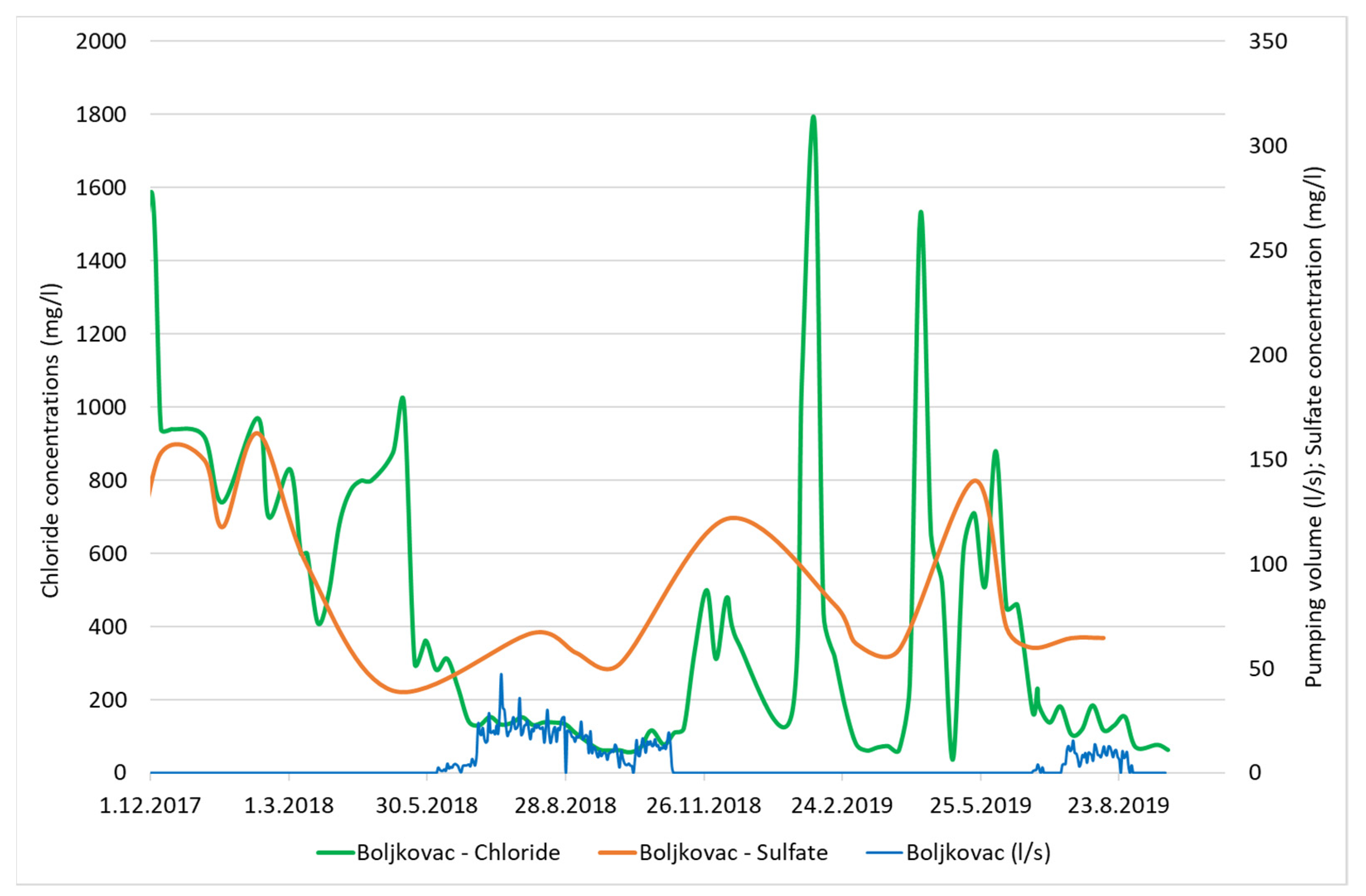 Applsci 11 11681 g006 550