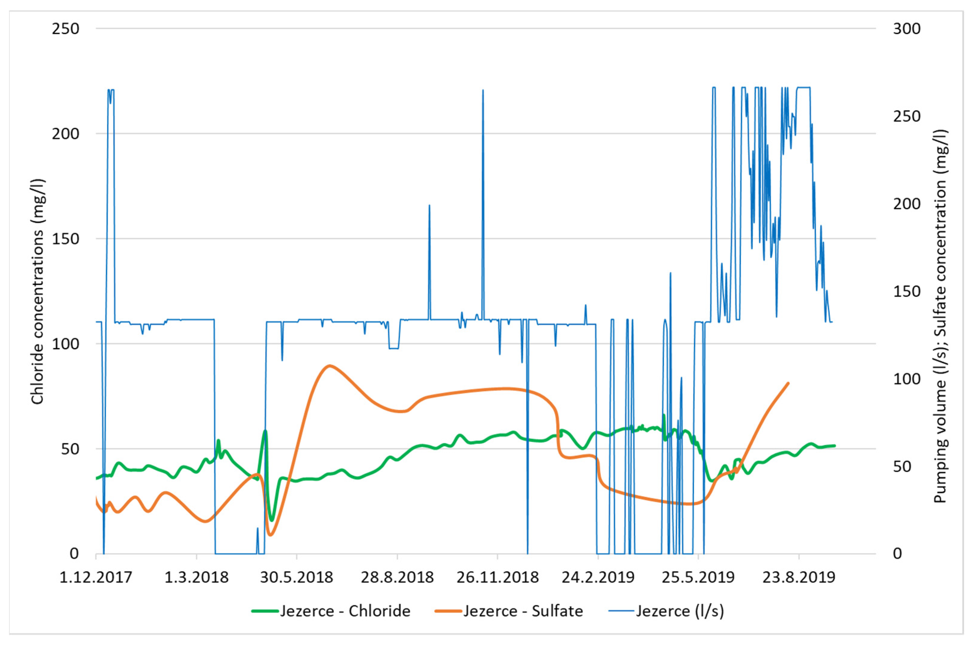 Applsci 11 11681 g007 550