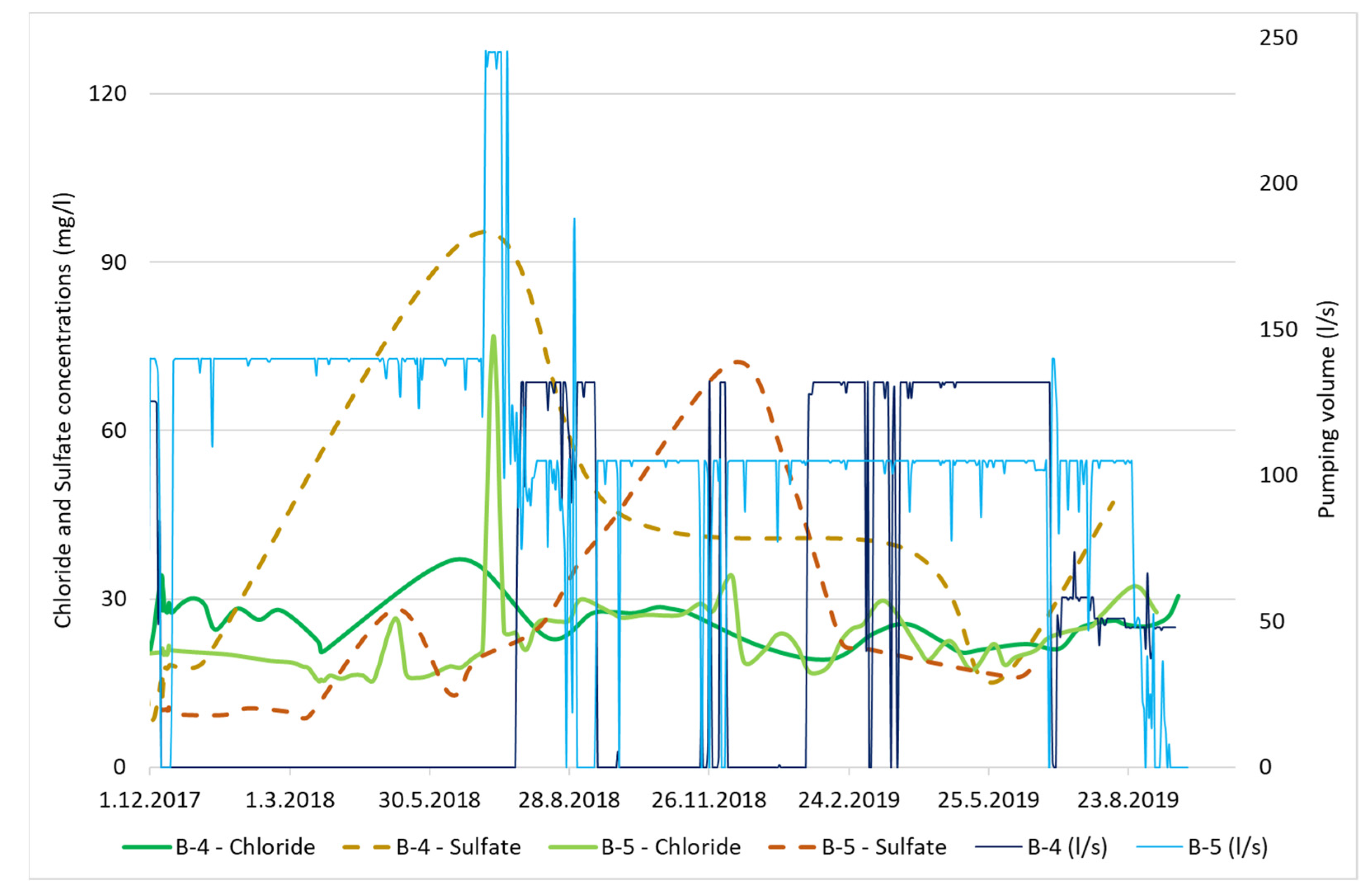 Applsci 11 11681 g008 550