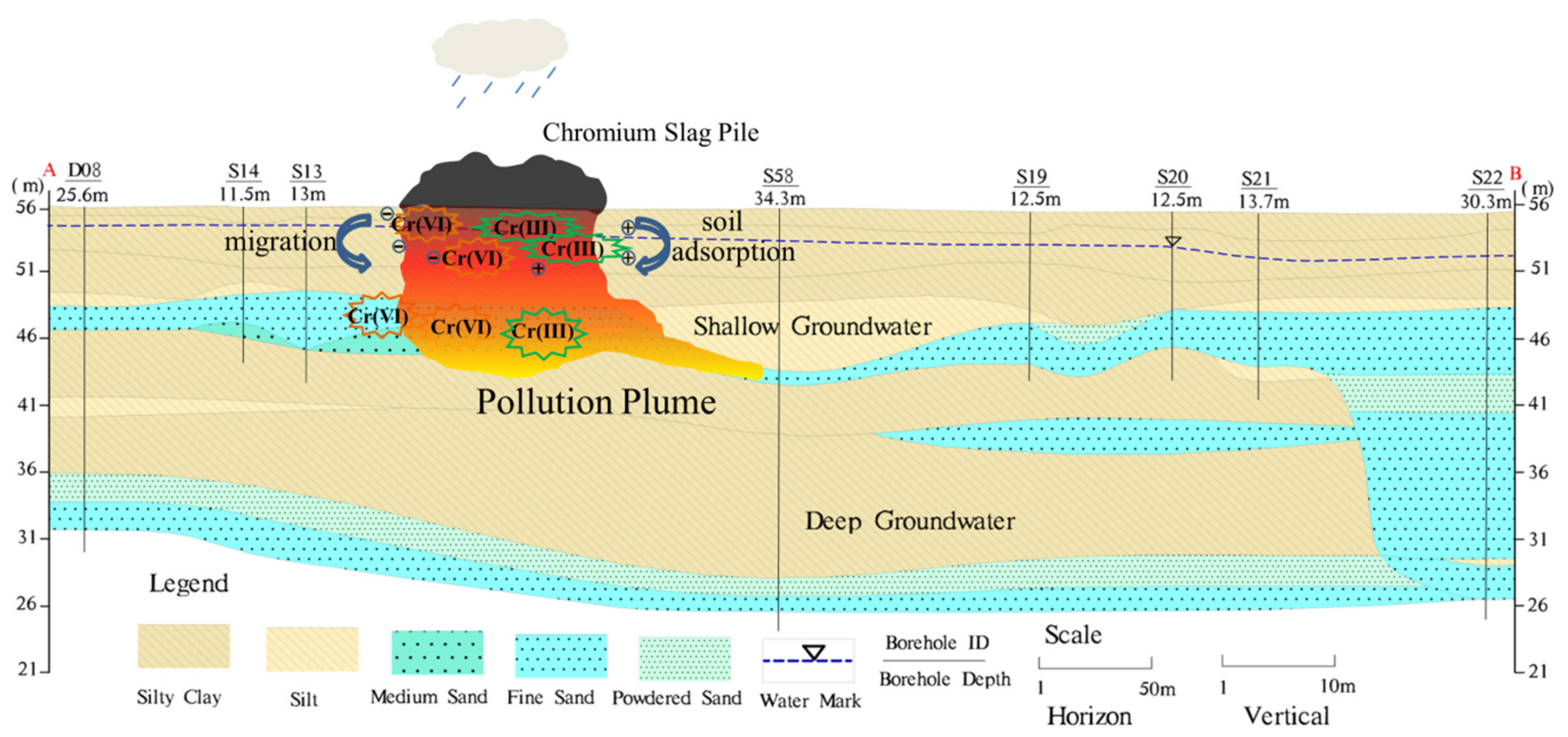 Applsci 11 11683 g002