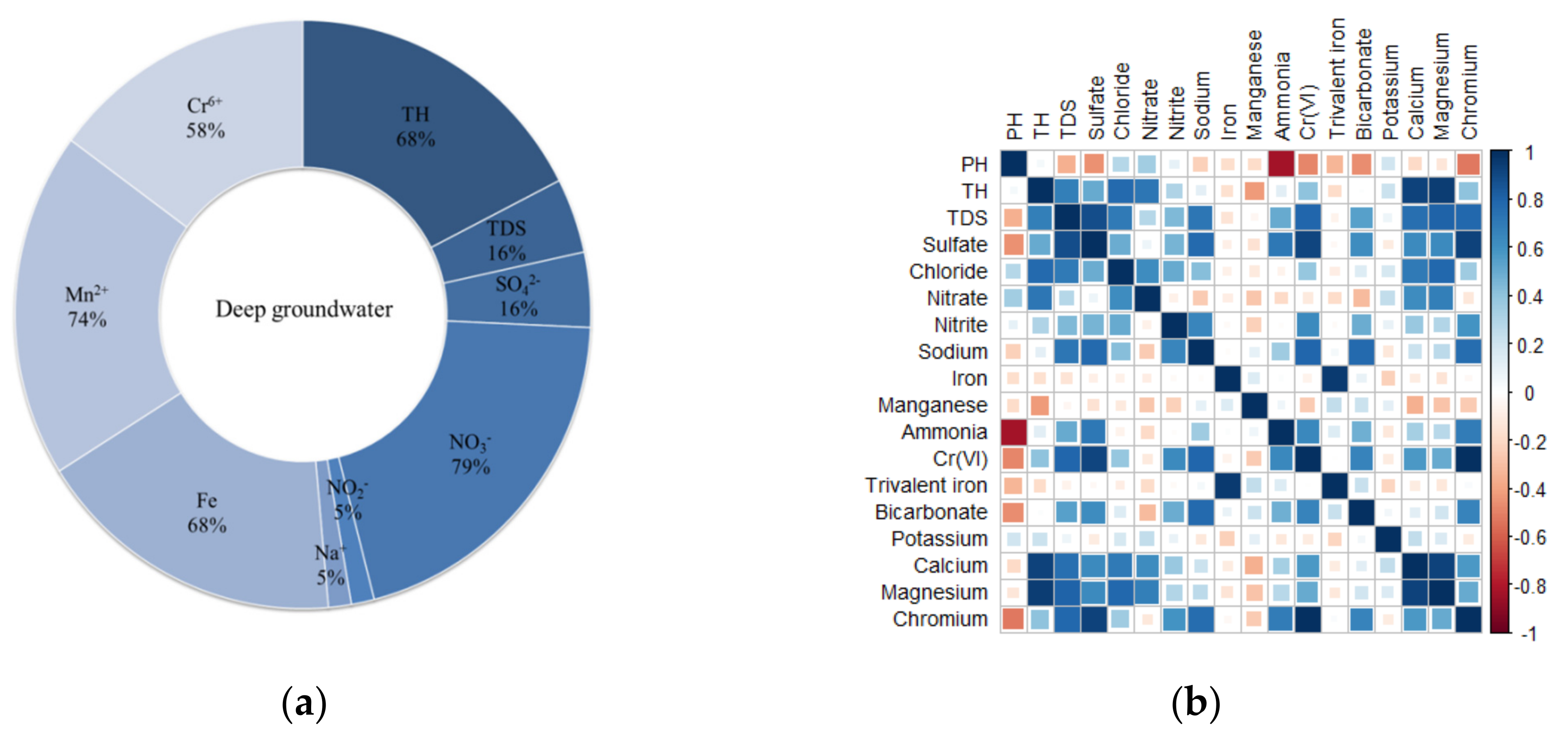 Applsci 11 11683 g005