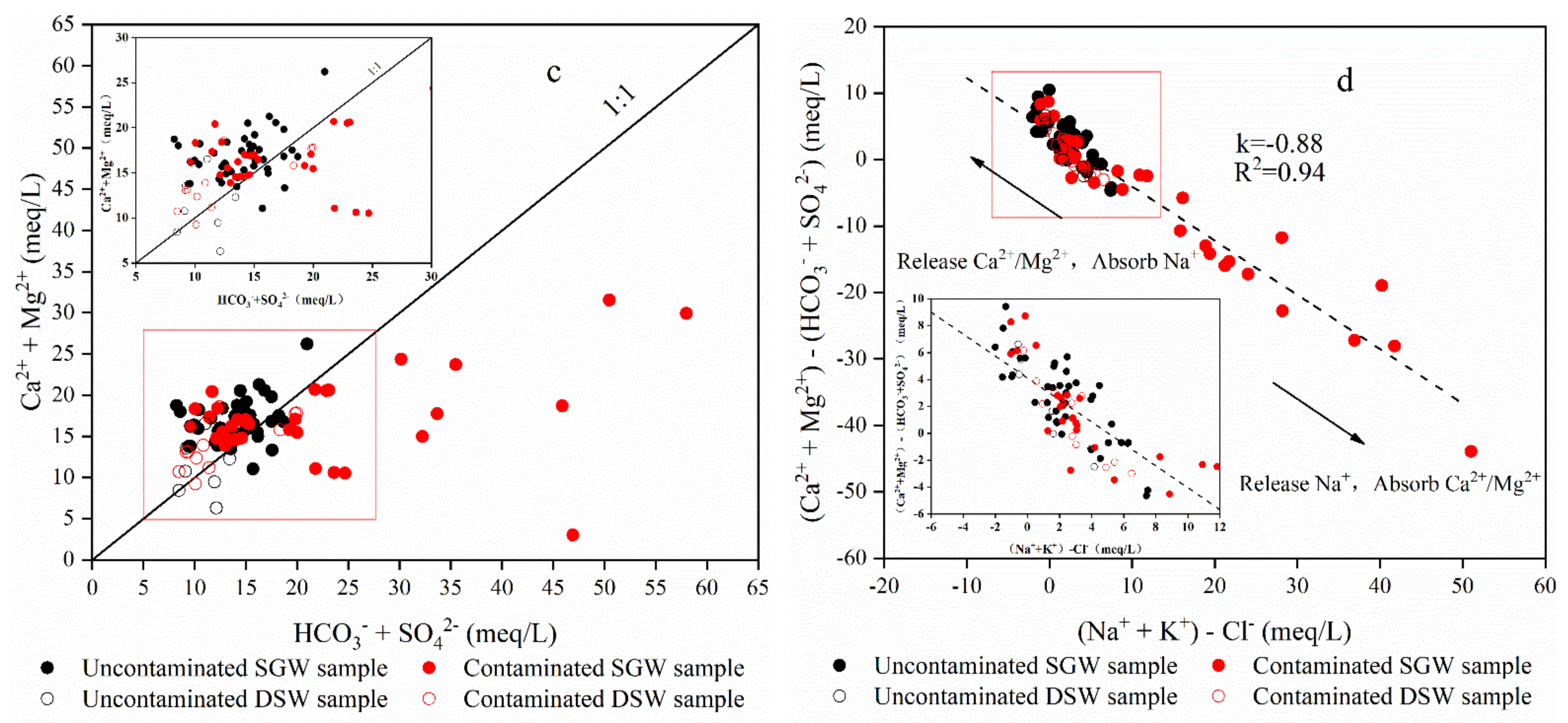 Applsci 11 11683 g007b