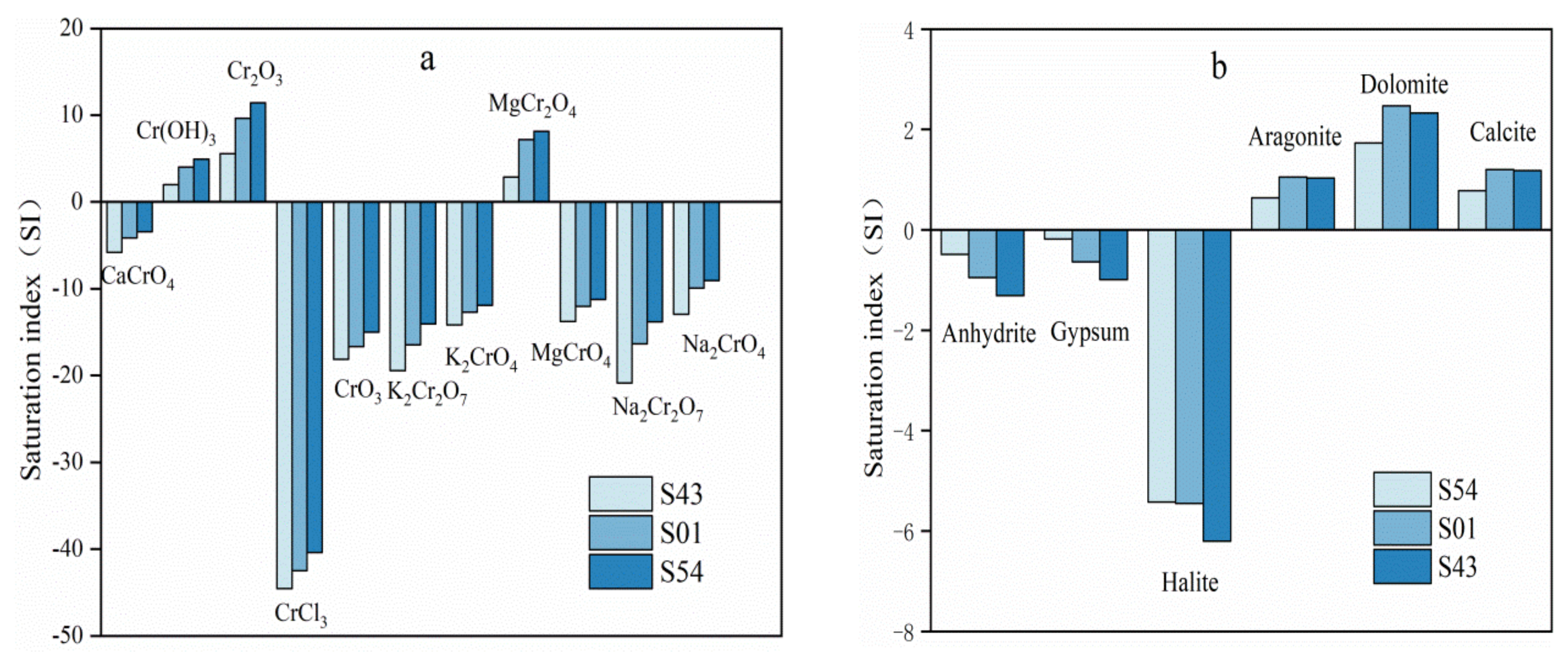 Applsci 11 11683 g008