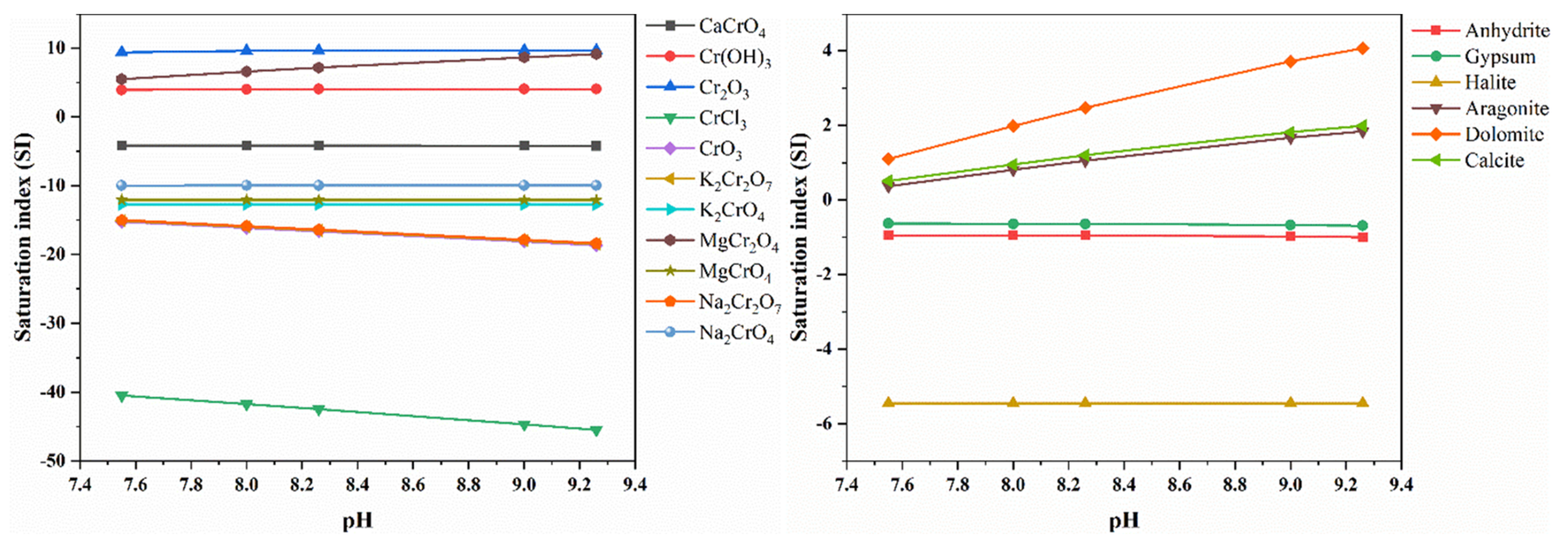 Applsci 11 11683 g009