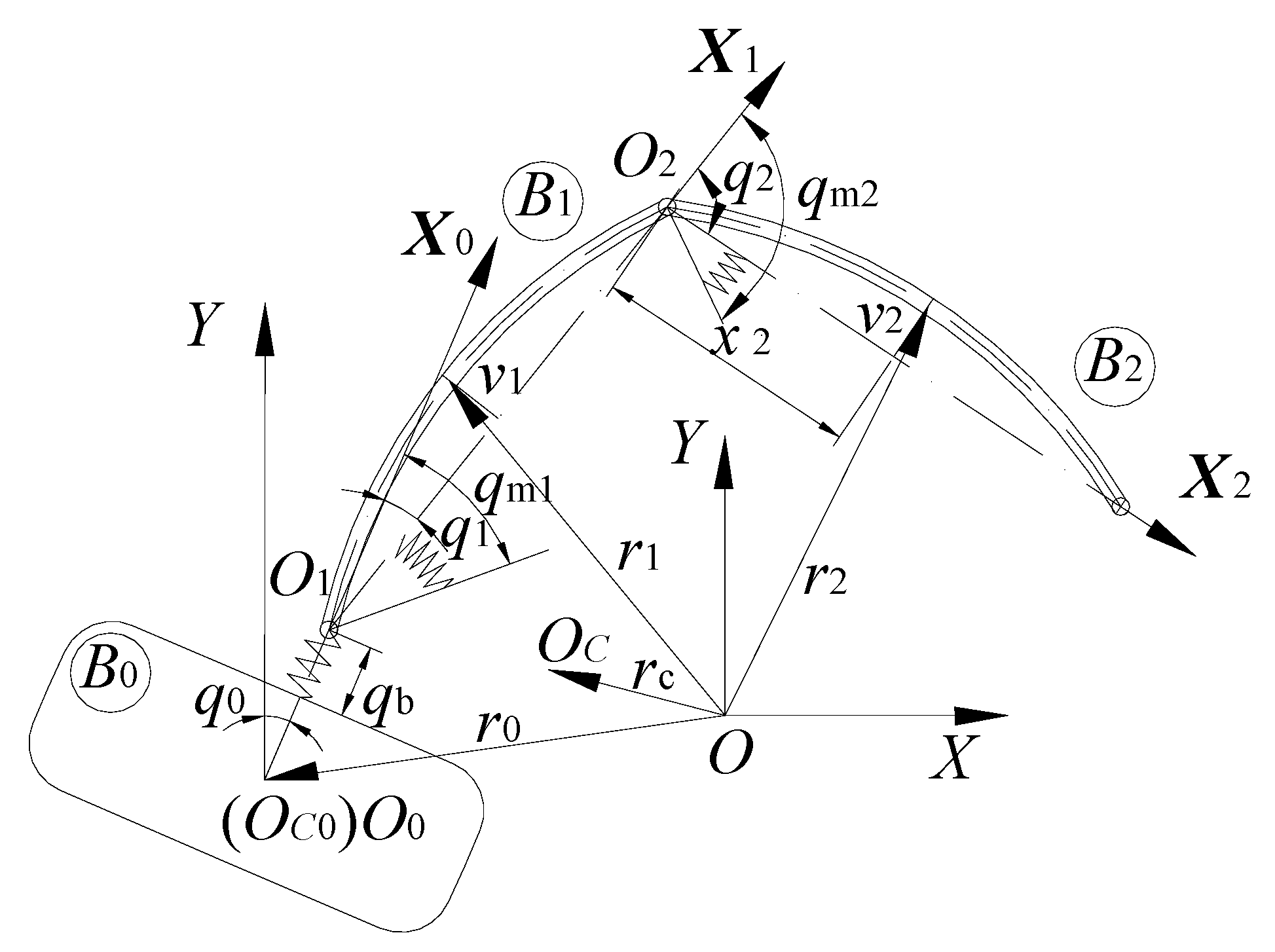 Applsci 11 11685 g001 550