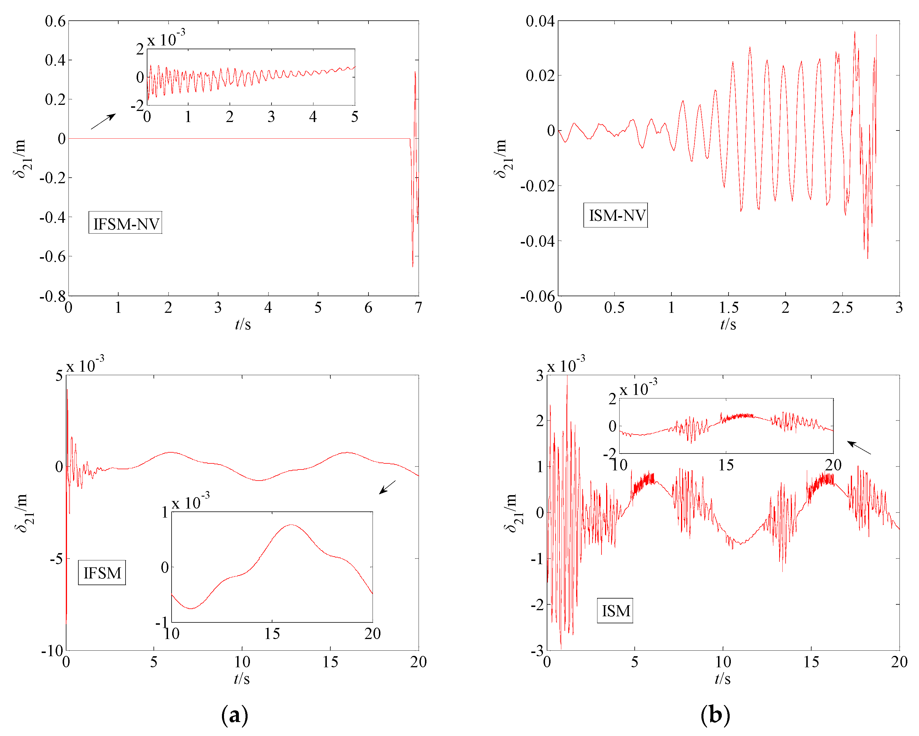 Applsci 11 11685 g011 550