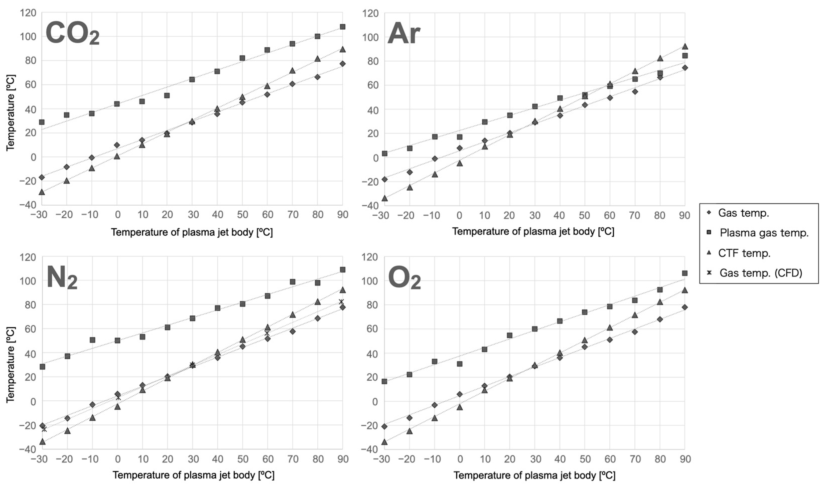 Applsci 11 11686 g005 Applsci 11 11686 g005