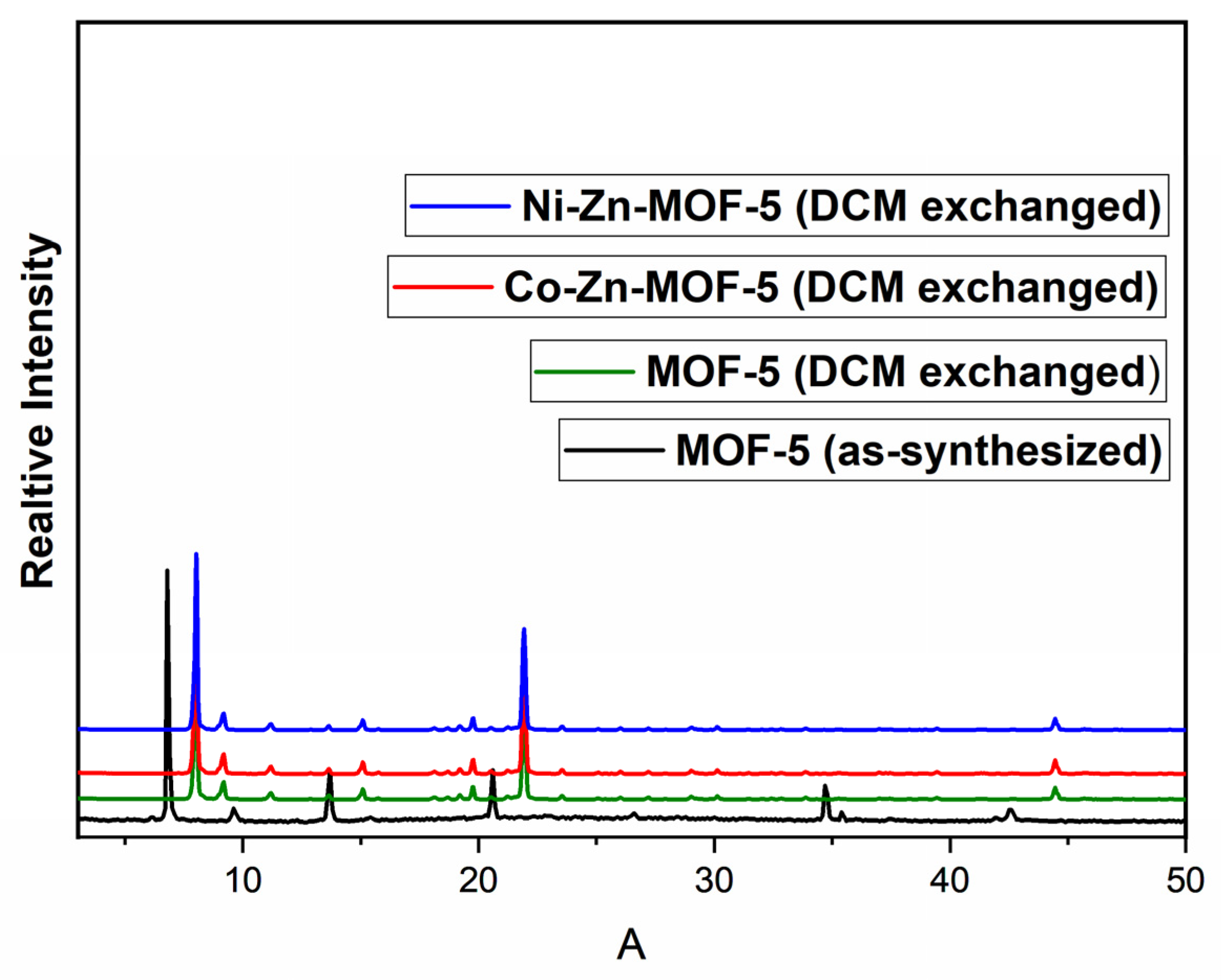 Applsci 11 11687 g004 Applsci 11 11687 g004