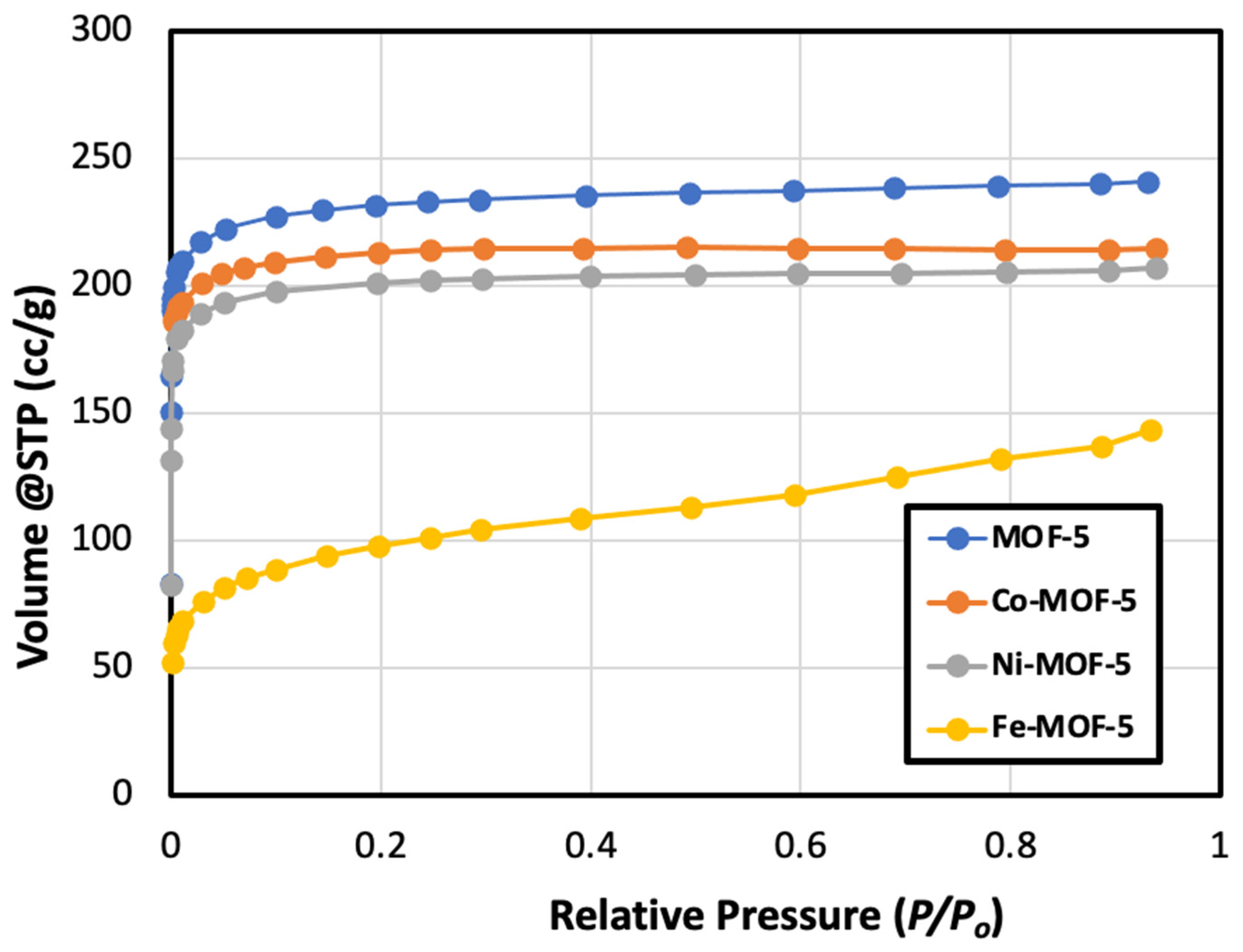 Applsci 11 11687 g007 Applsci 11 11687 g007