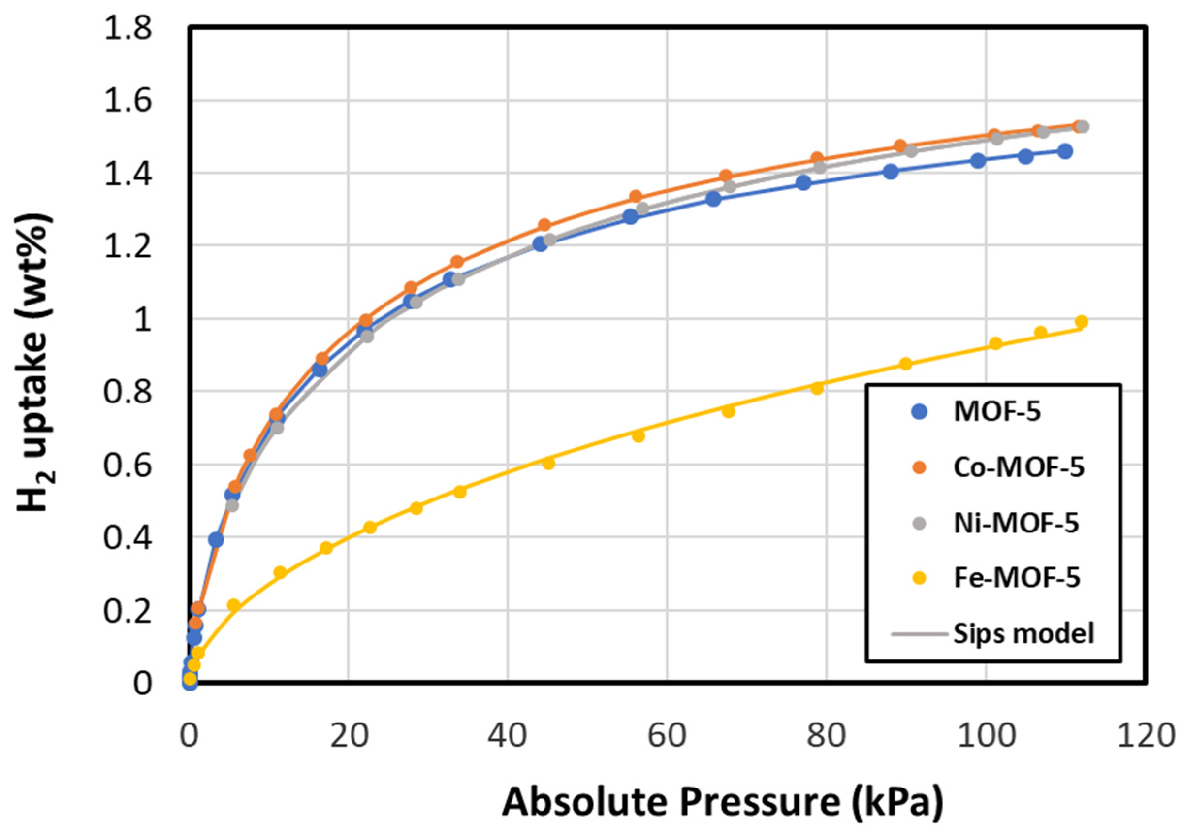 Applsci 11 11687 g008 Applsci 11 11687 g008