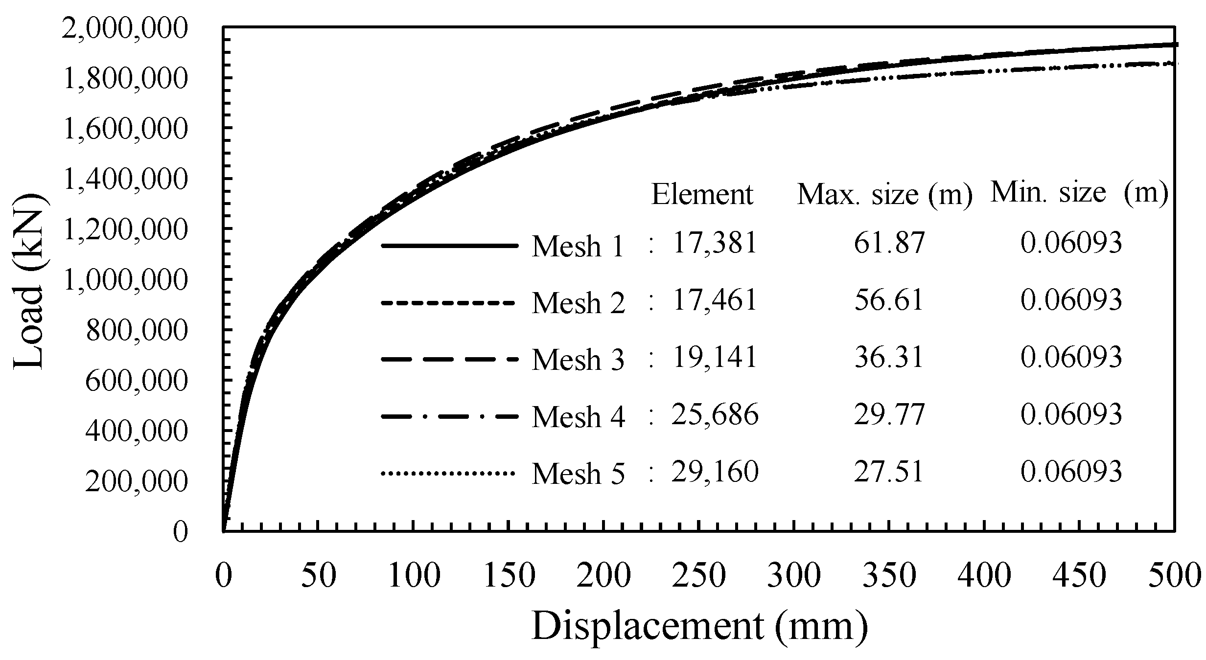 Applsci 11 11688 g003 550
