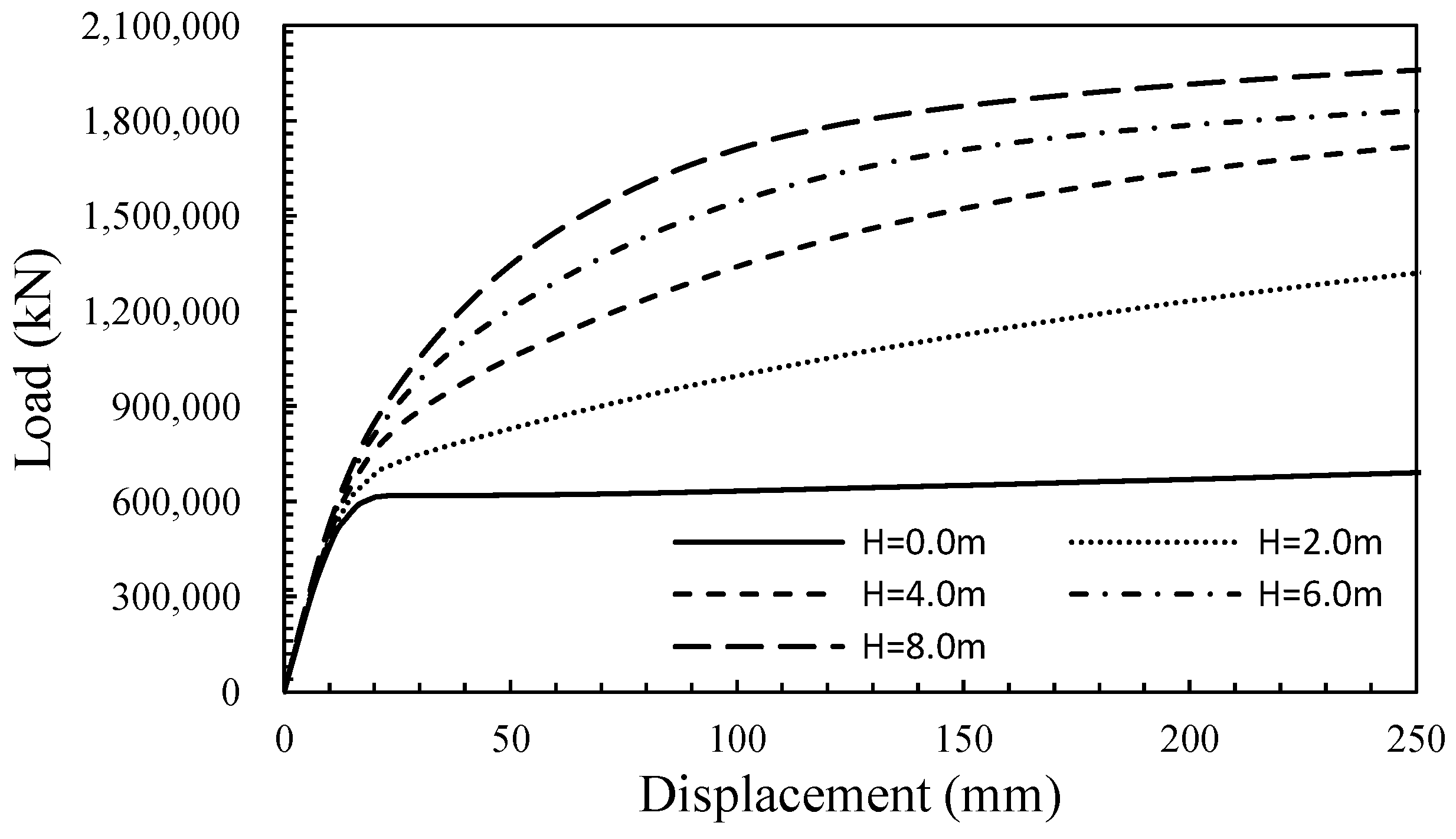 Applsci 11 11688 g006 550