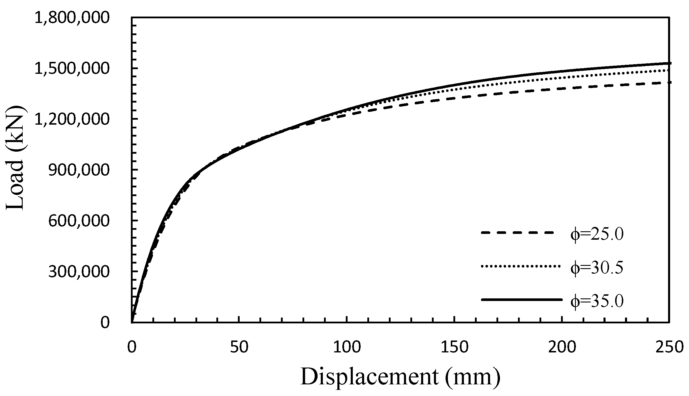 Applsci 11 11688 g013 550