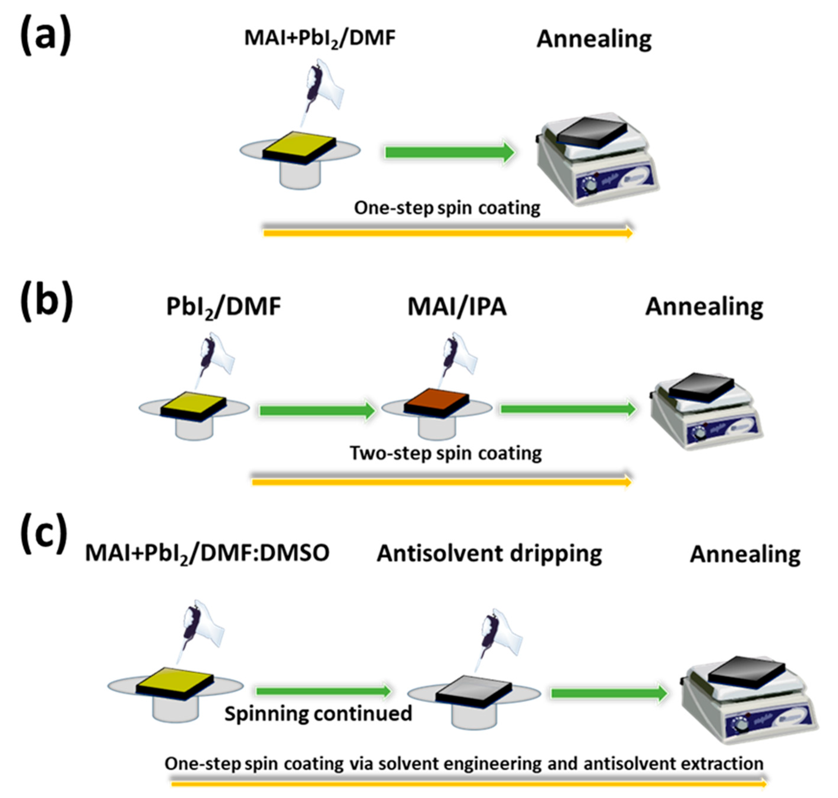 Applsci 11 11689 g001