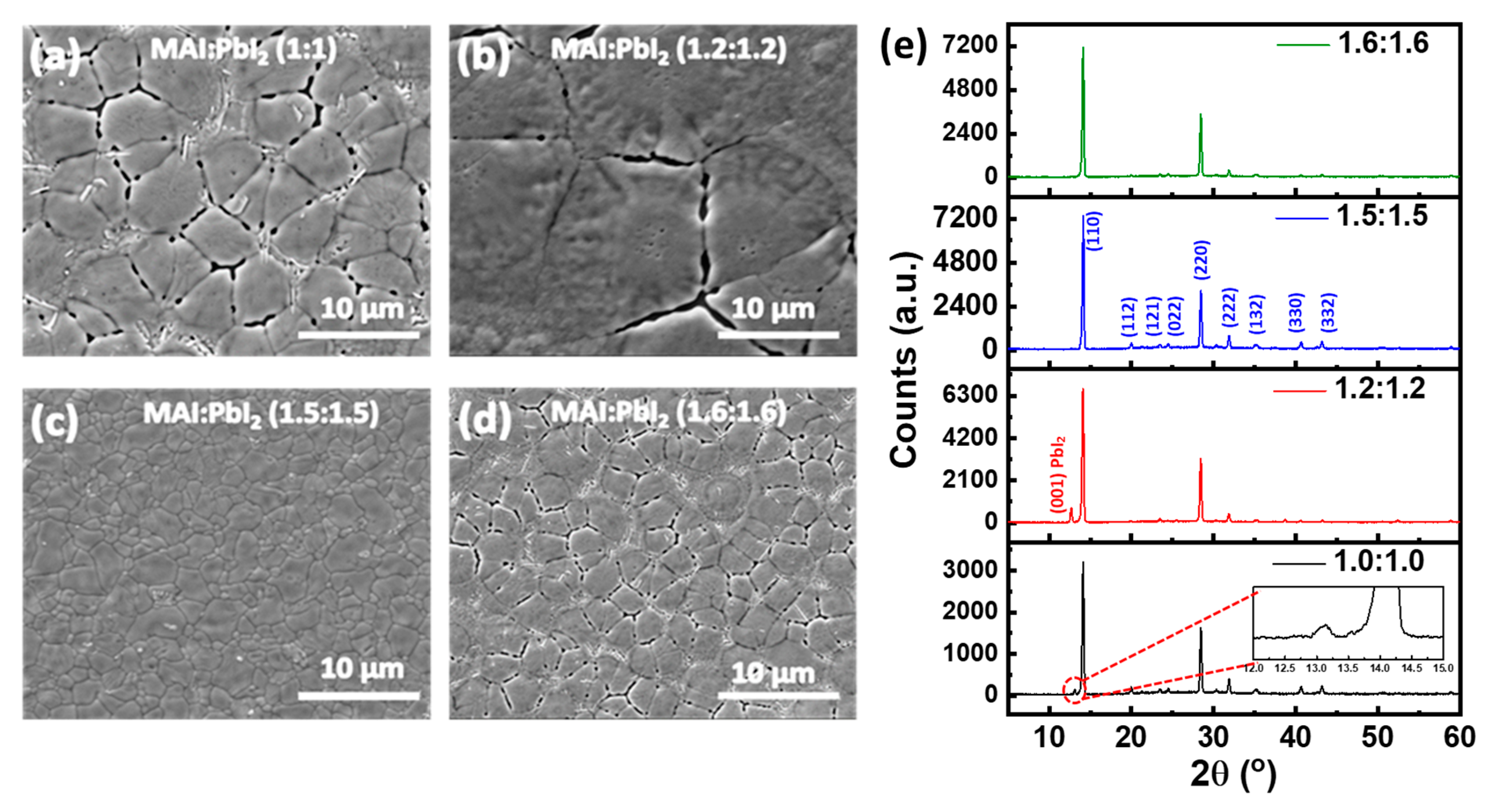 Applsci 11 11689 g002