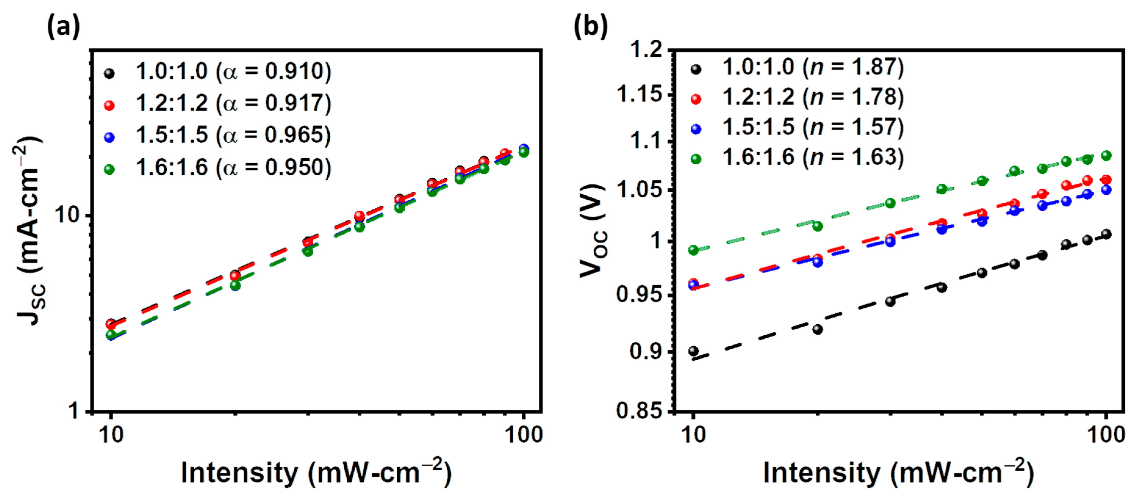 Applsci 11 11689 g006