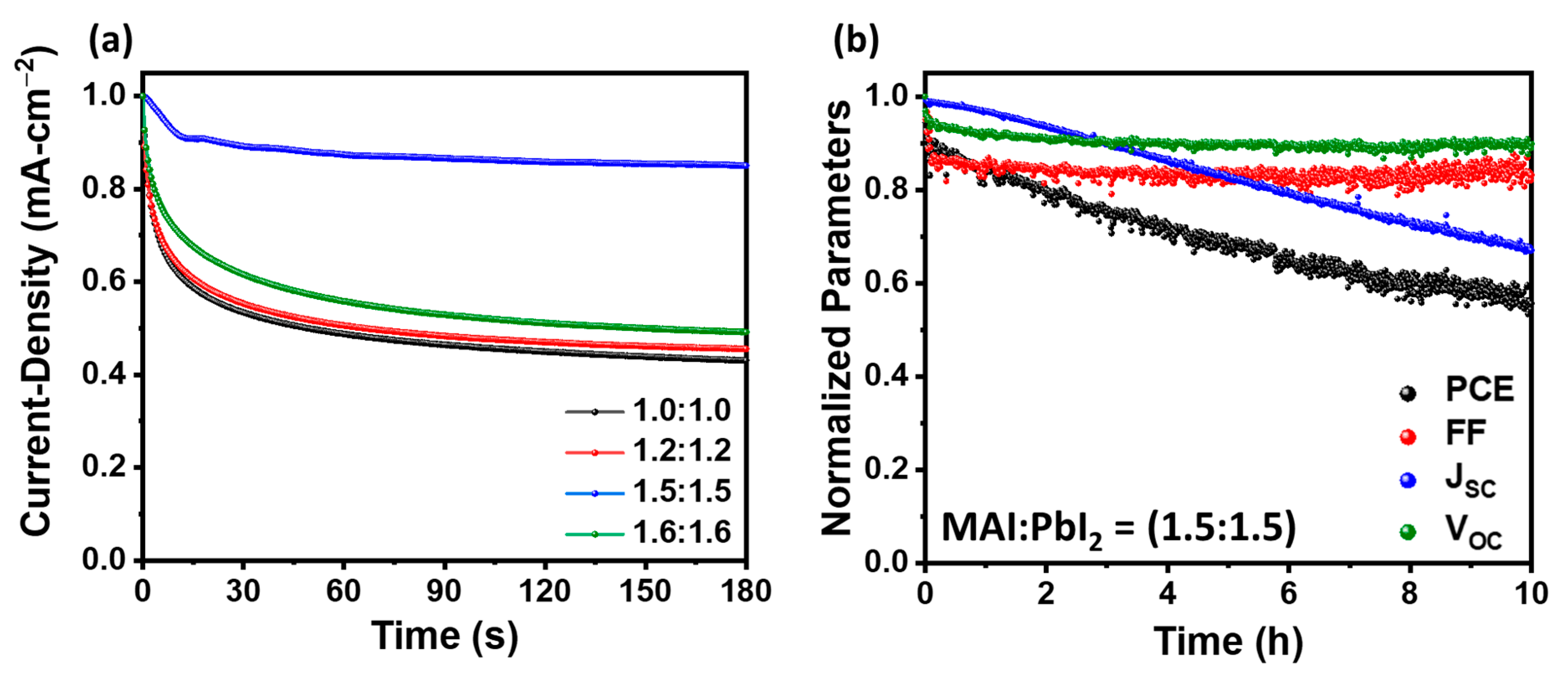 Applsci 11 11689 g007