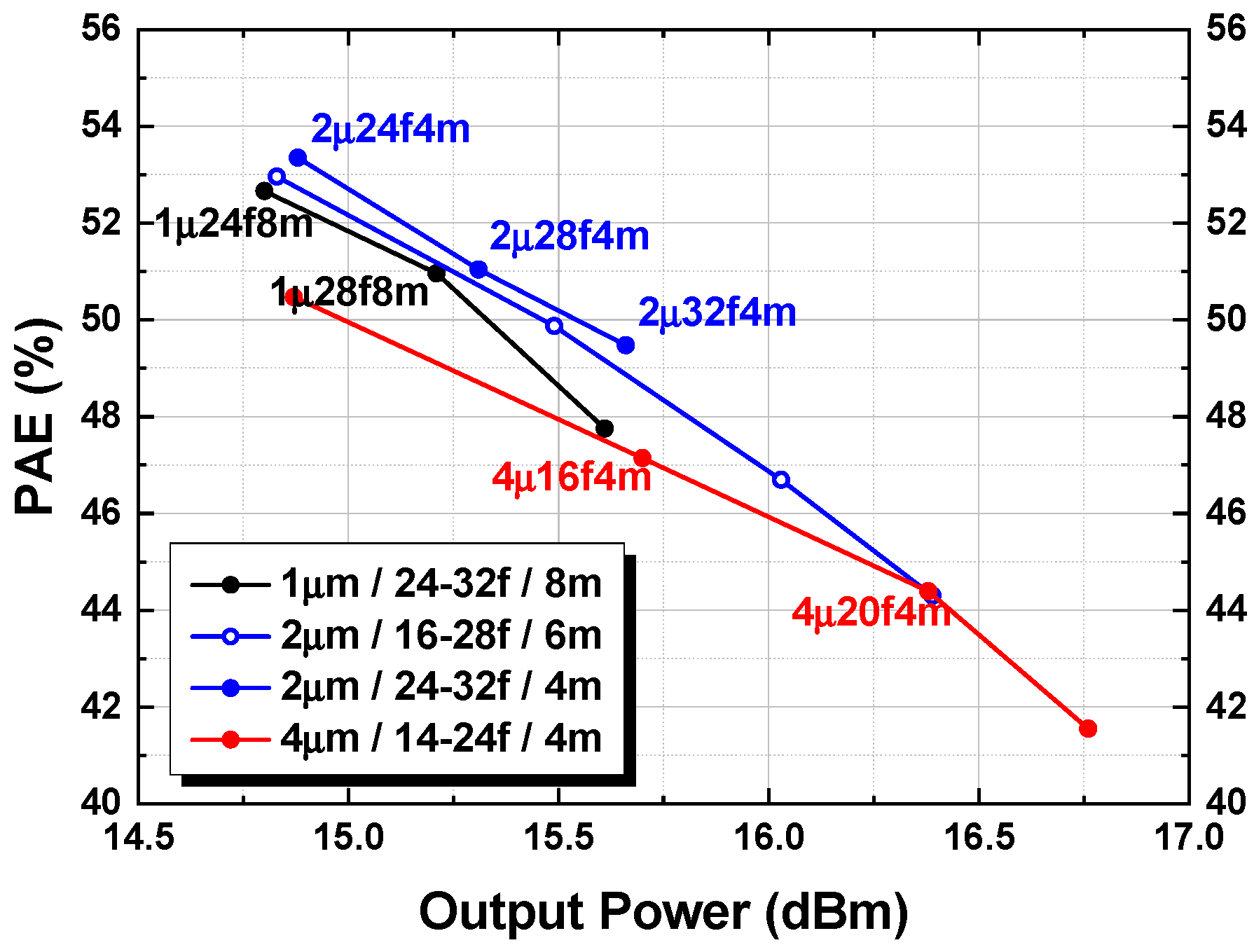 Applsci 11 11691 g002