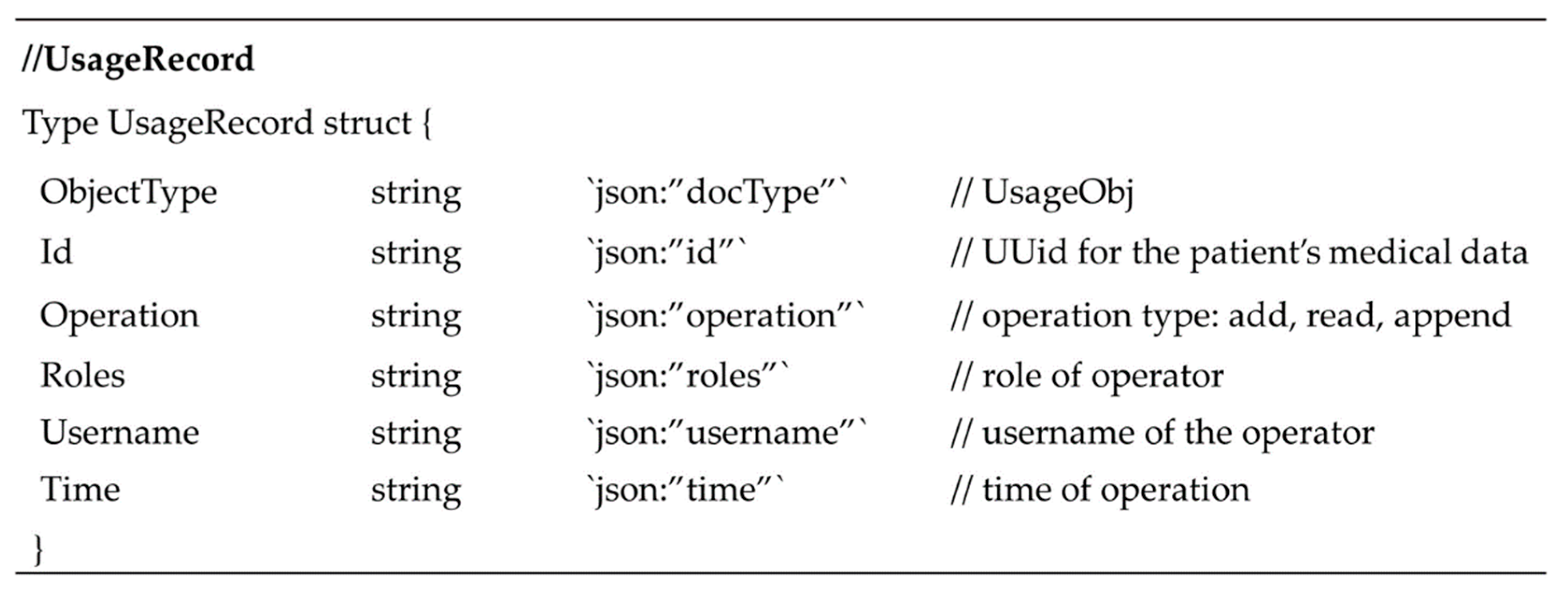 Applsci 11 11693 g006 550