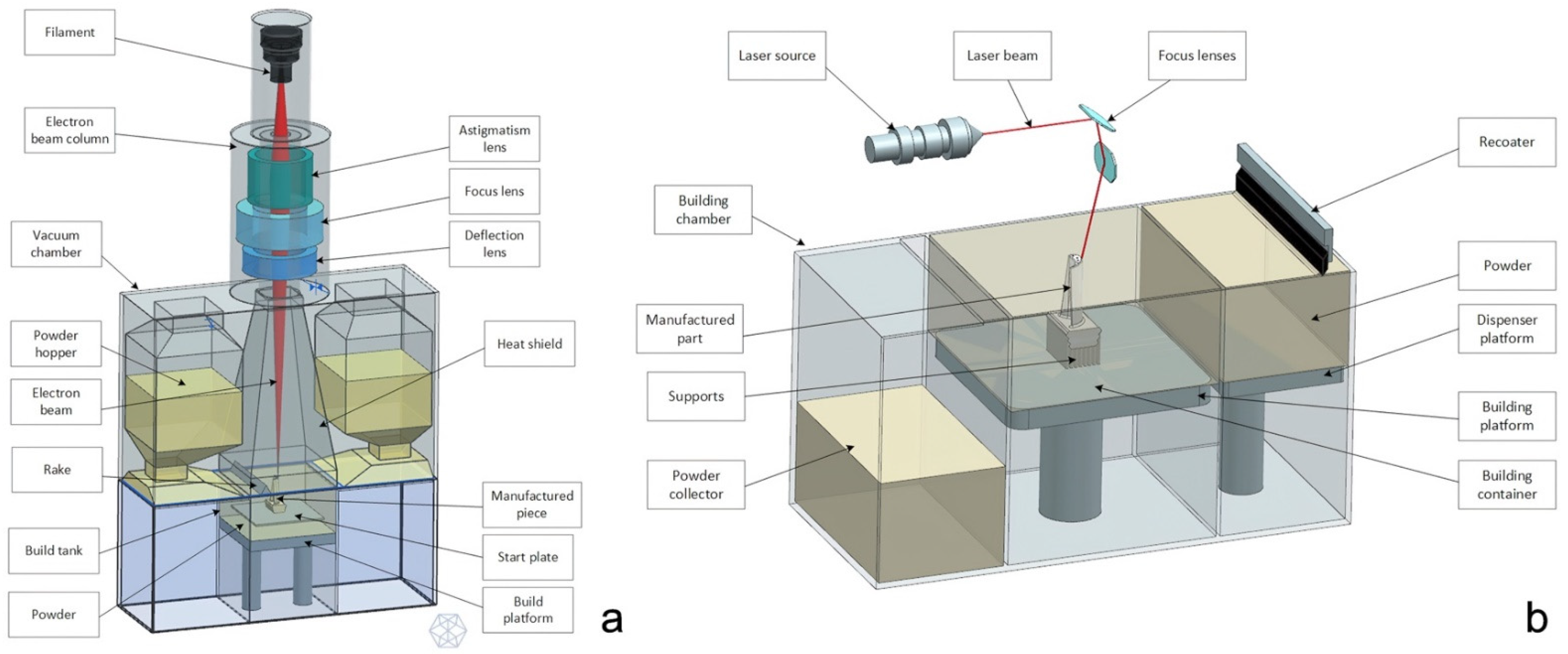 Applsci 11 11694 g001
